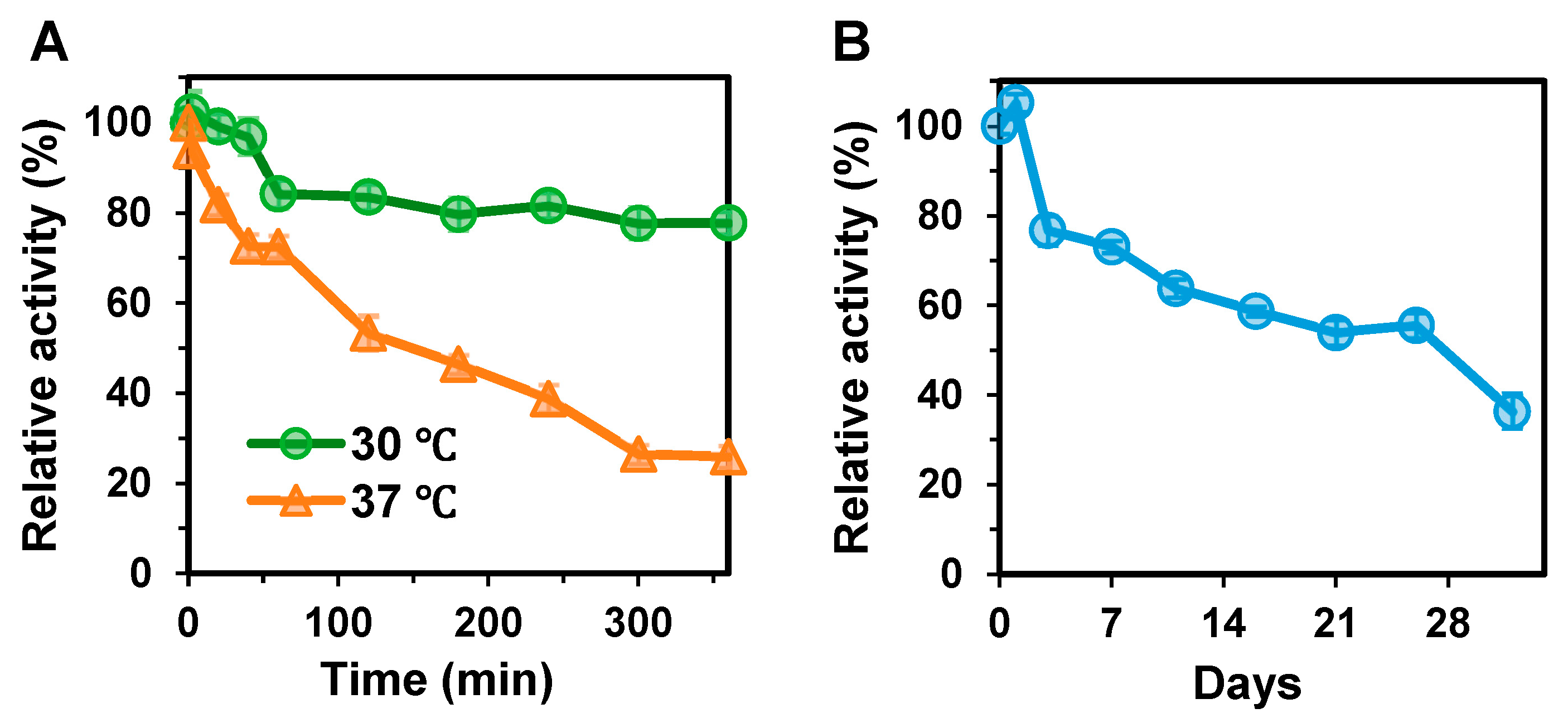Polymers 15 01776 g004 Polymers 15 01776 g004