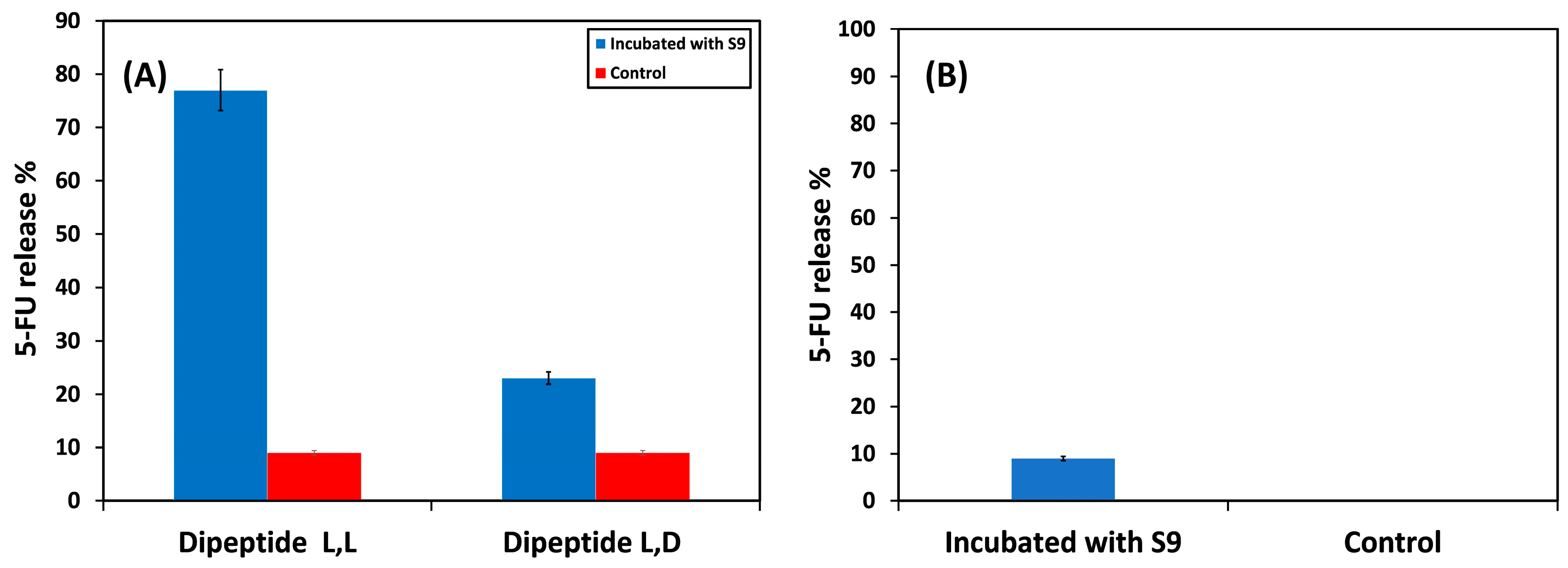 Polymers 15 01778 g004 Polymers 15 01778 g004