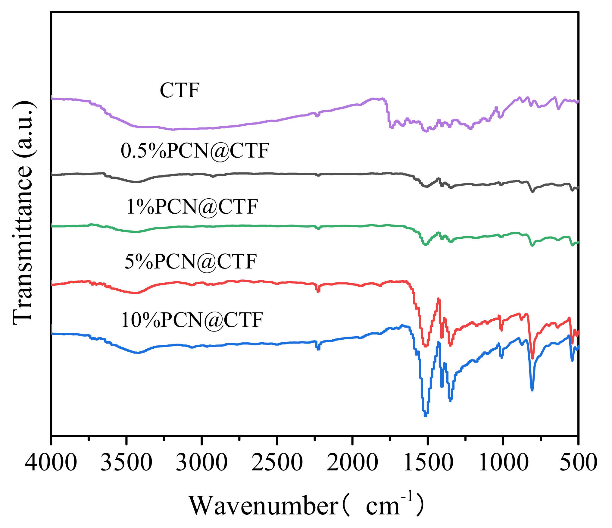 Polymers 15 01781 g003 Polymers 15 01781 g003