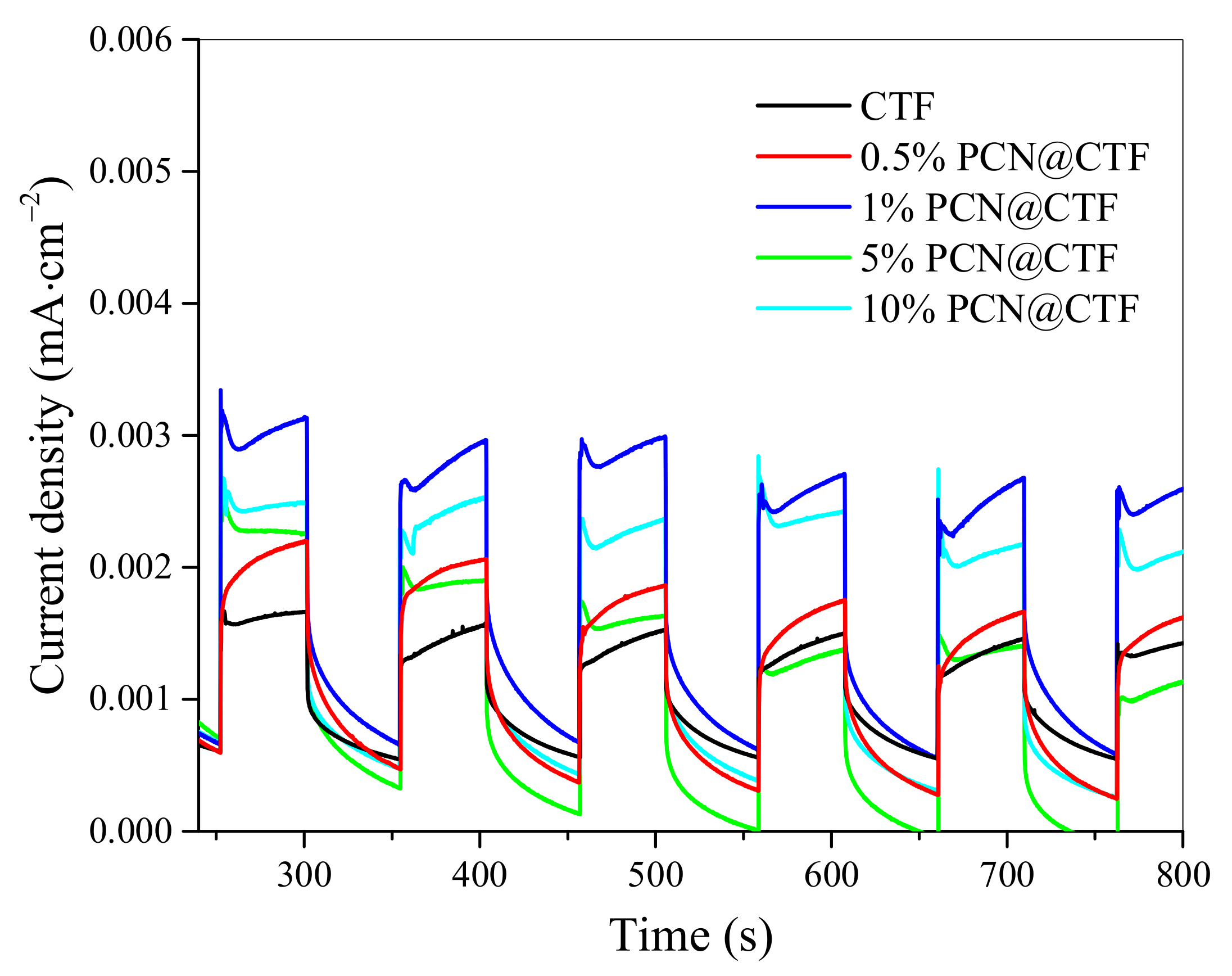 Polymers 15 01781 g008 Polymers 15 01781 g008