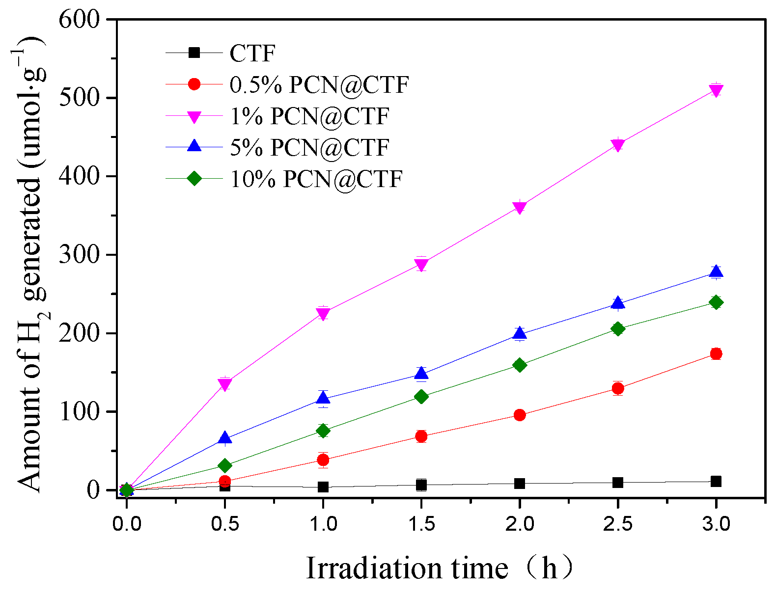 Polymers 15 01781 g010 Polymers 15 01781 g010