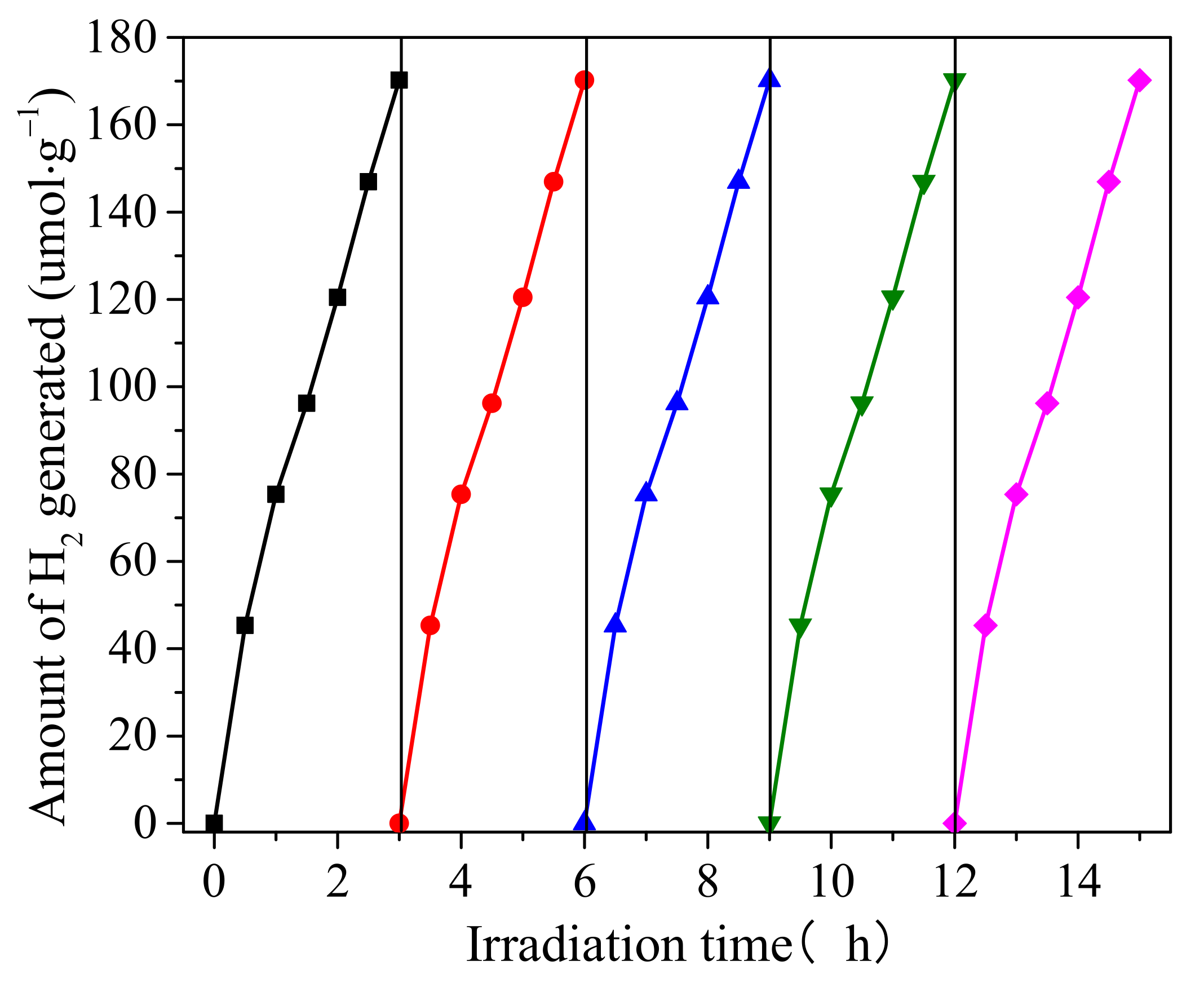 Polymers 15 01781 g011 Polymers 15 01781 g011