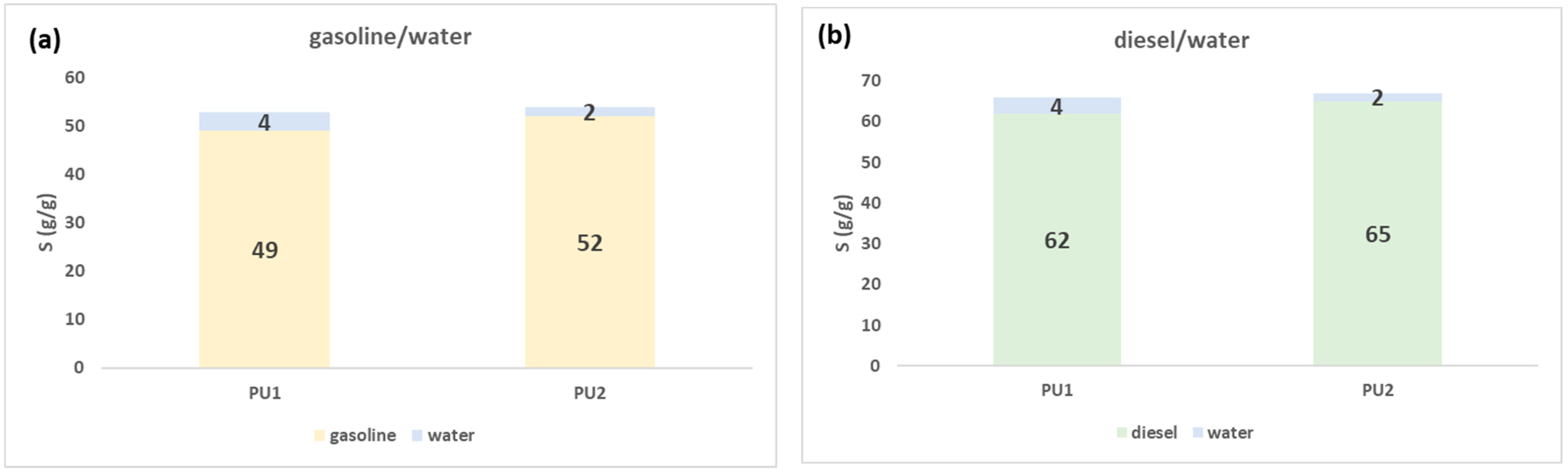 Polymers 15 01785 g003 Polymers 15 01785 g003