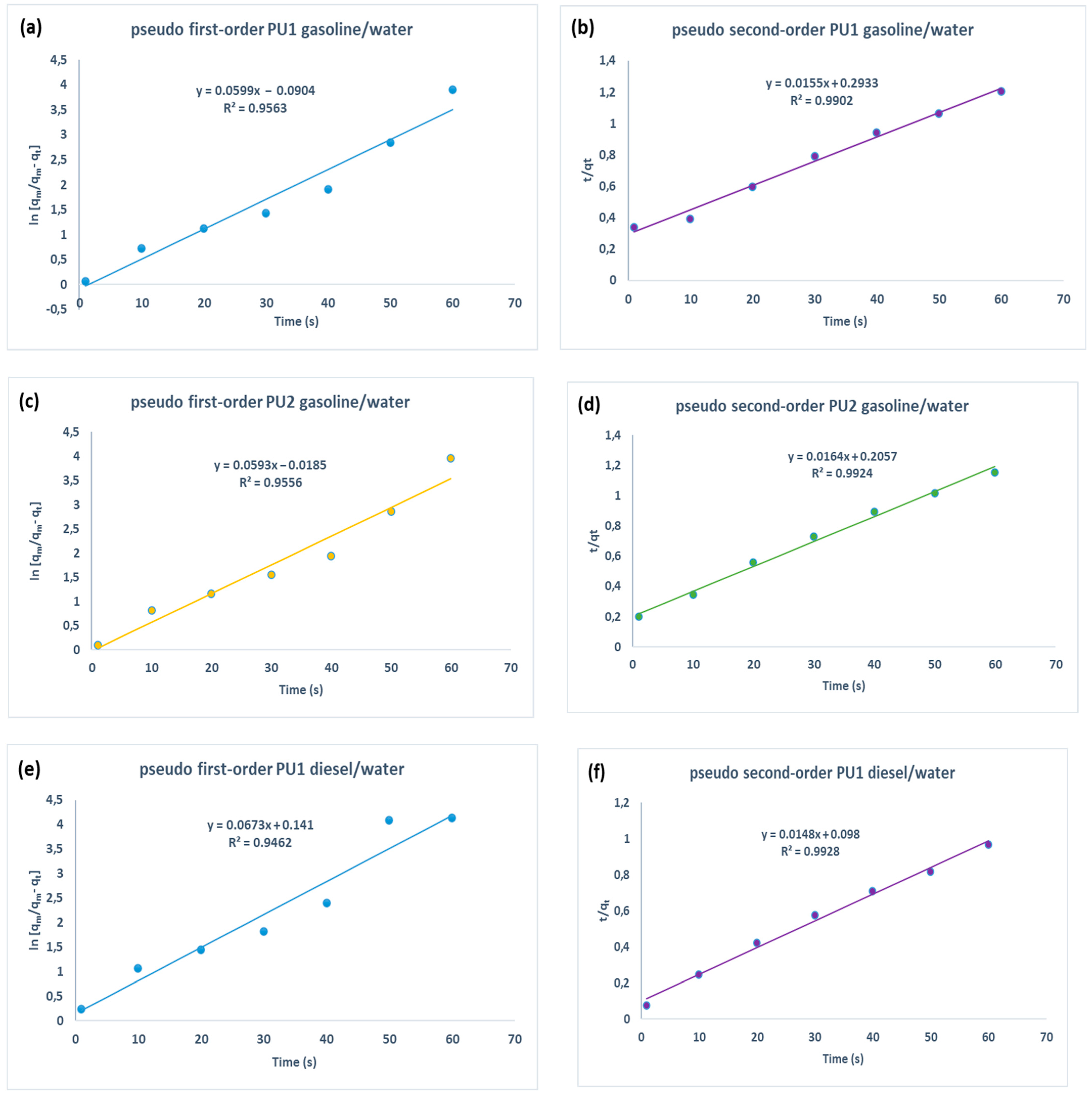 Polymers 15 01785 g004a Polymers 15 01785 g004a