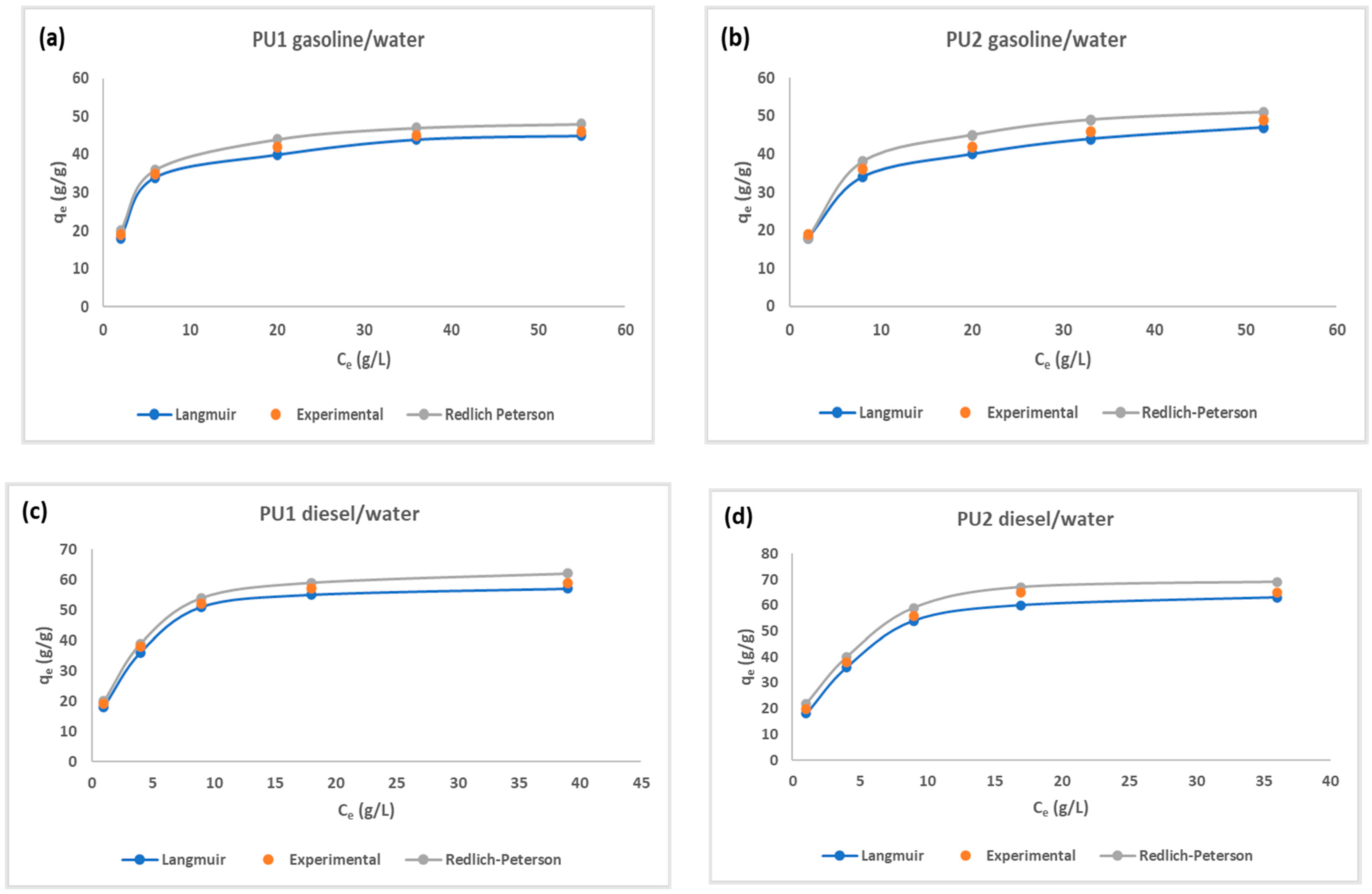 Polymers 15 01785 g005 Polymers 15 01785 g005