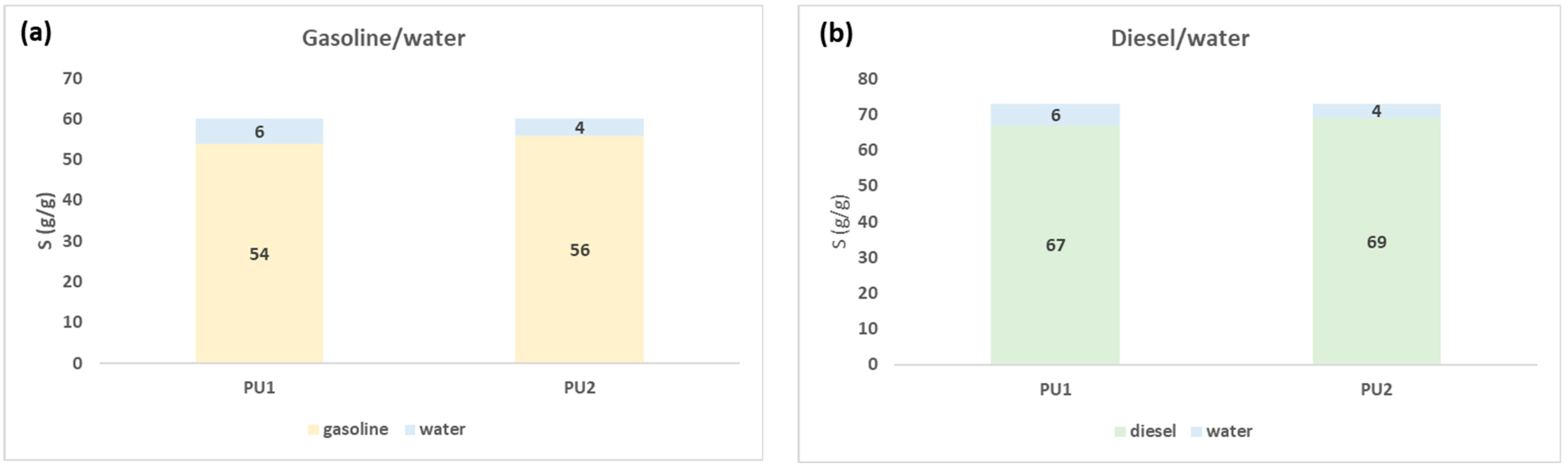 Polymers 15 01785 g006 Polymers 15 01785 g006