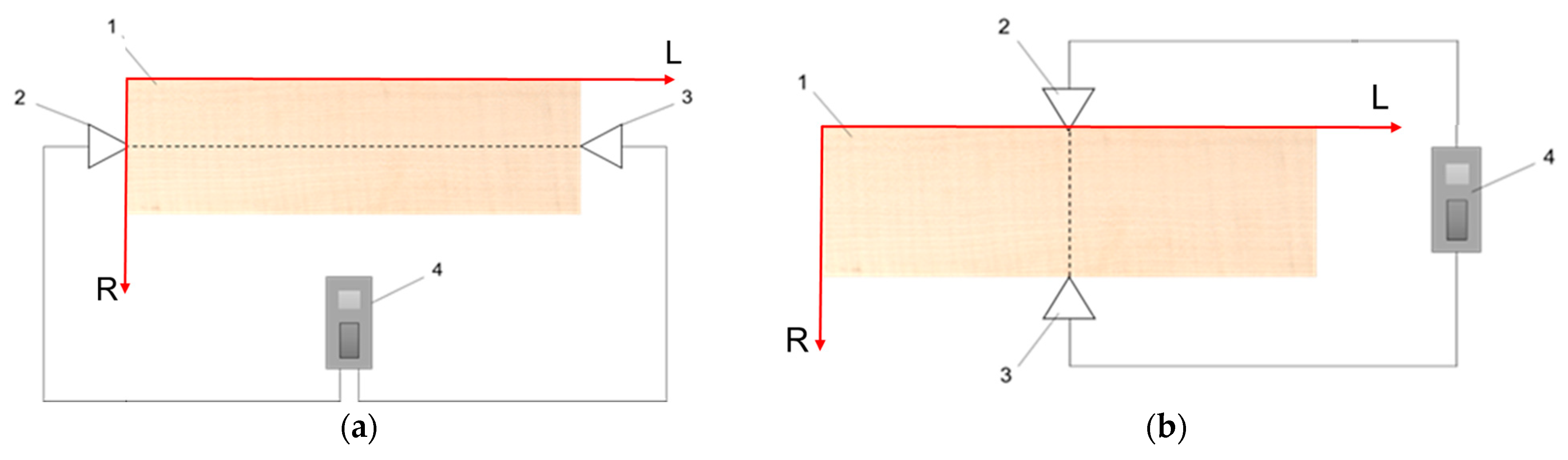 Polymers 15 01794 g004