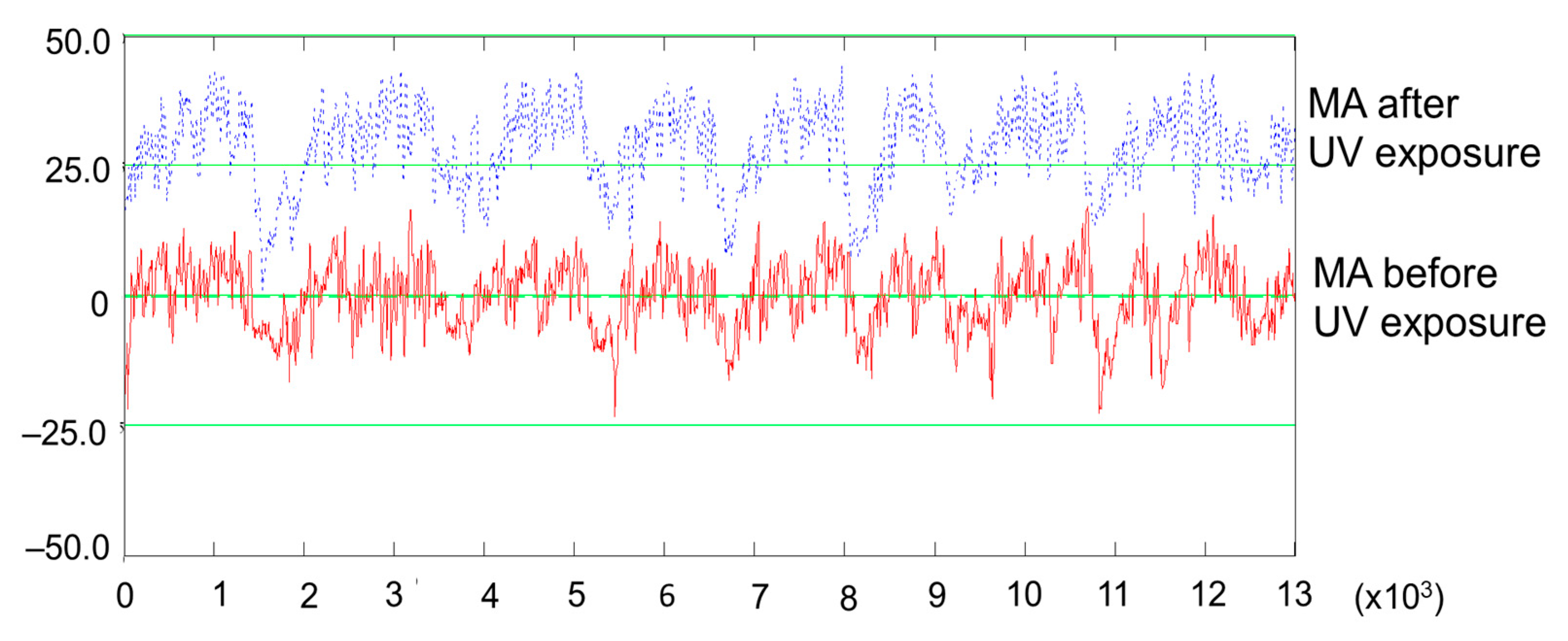 Polymers 15 01794 g010