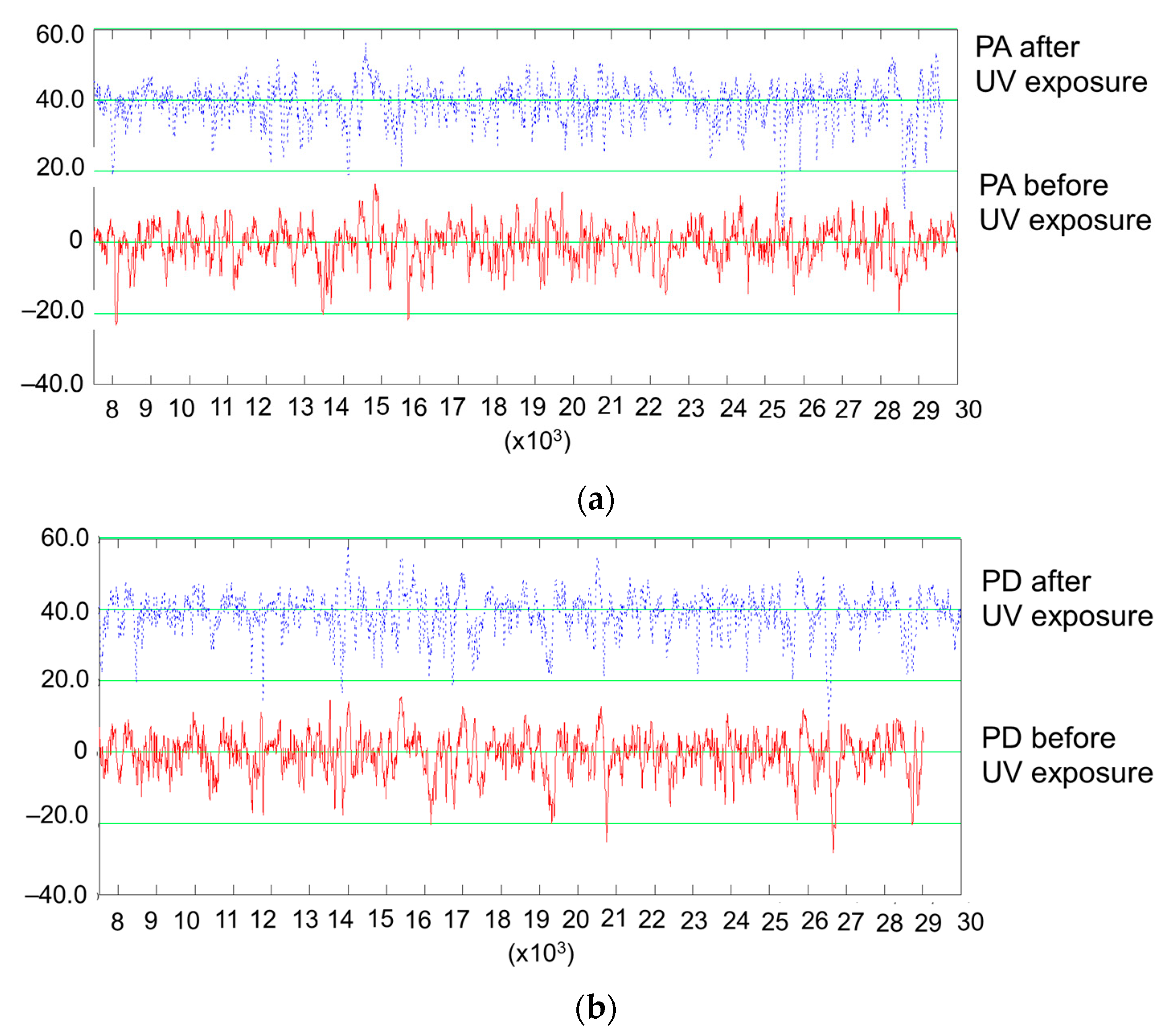 Polymers 15 01794 g012