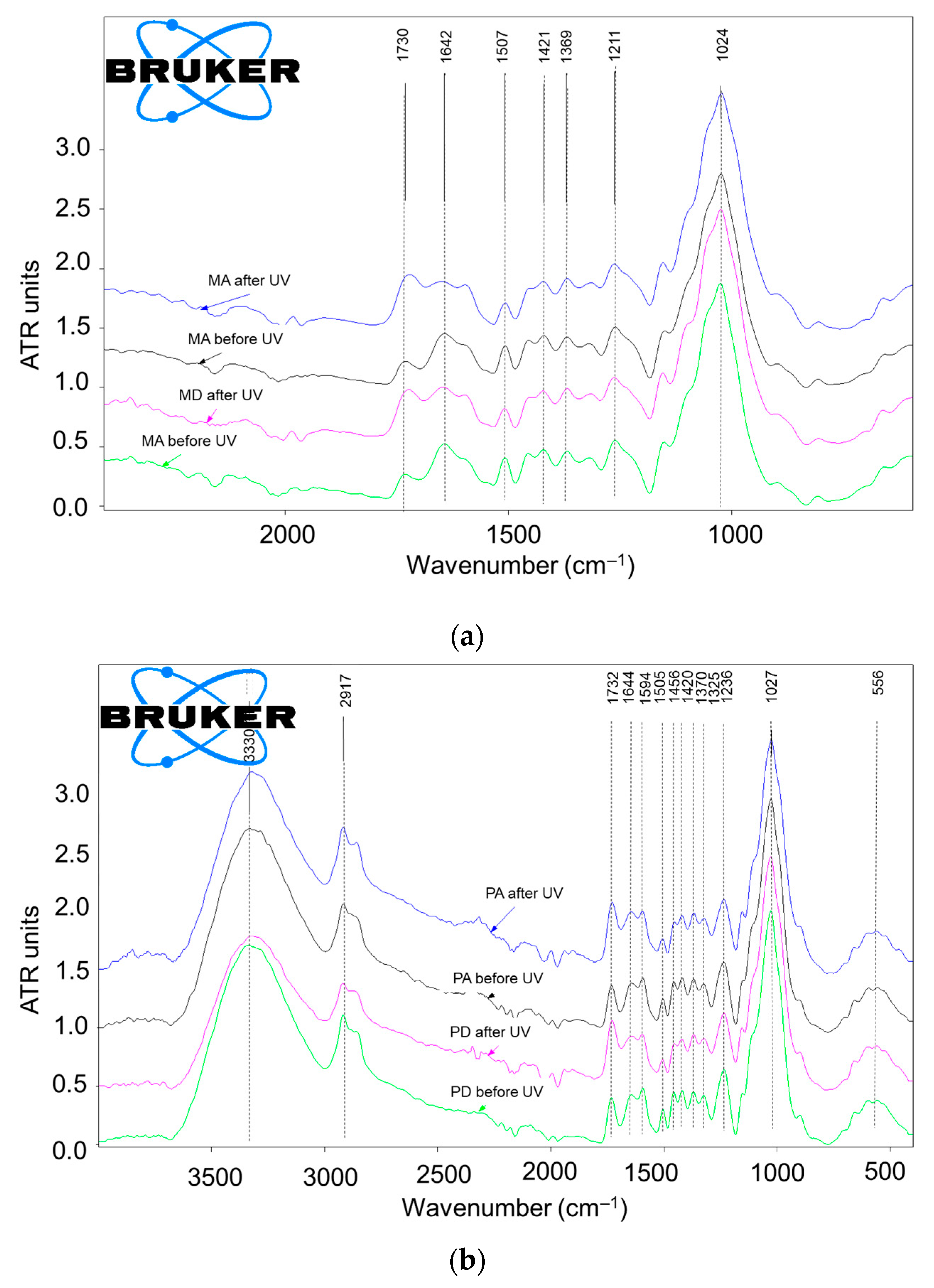 Polymers 15 01794 g014