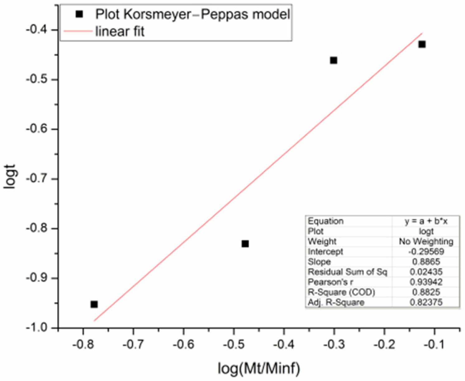 Polymers 15 01795 g010 Polymers 15 01795 g010