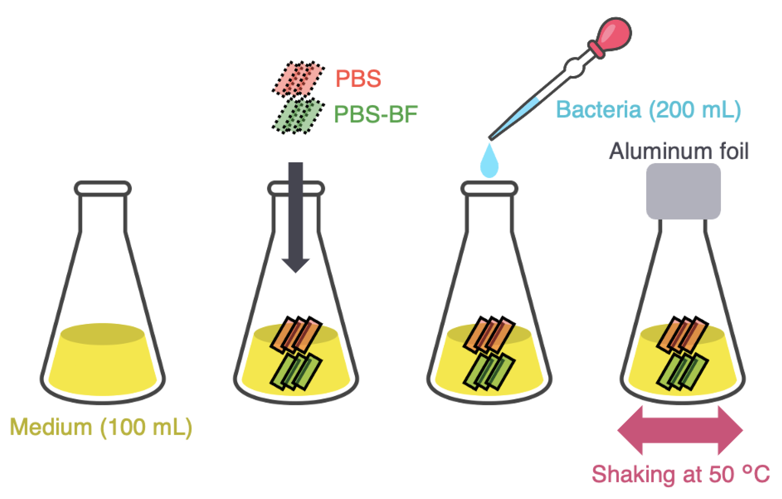 Polymers 15 01796 g002