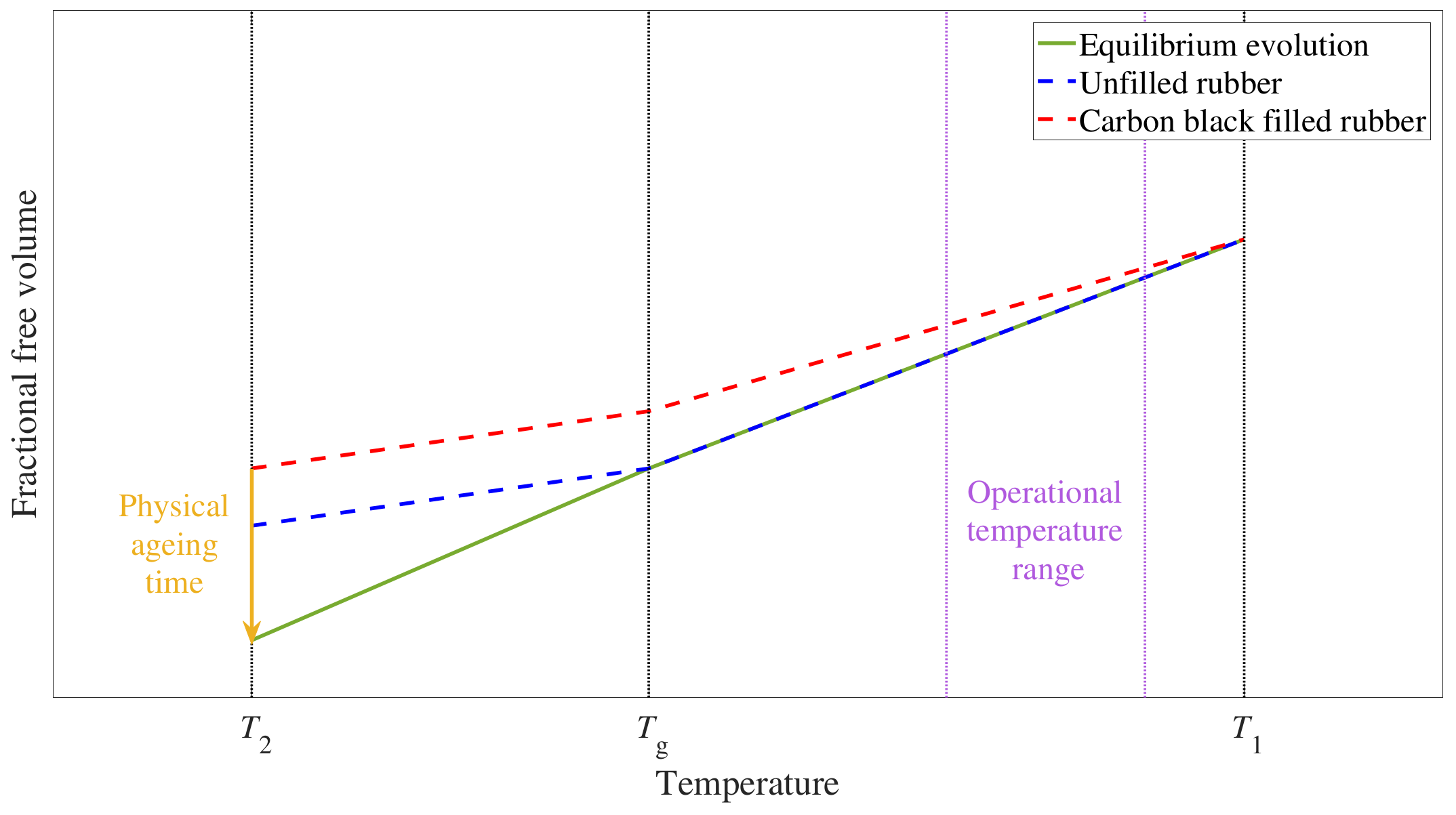 Polymers 15 01806 g001 Polymers 15 01806 g001