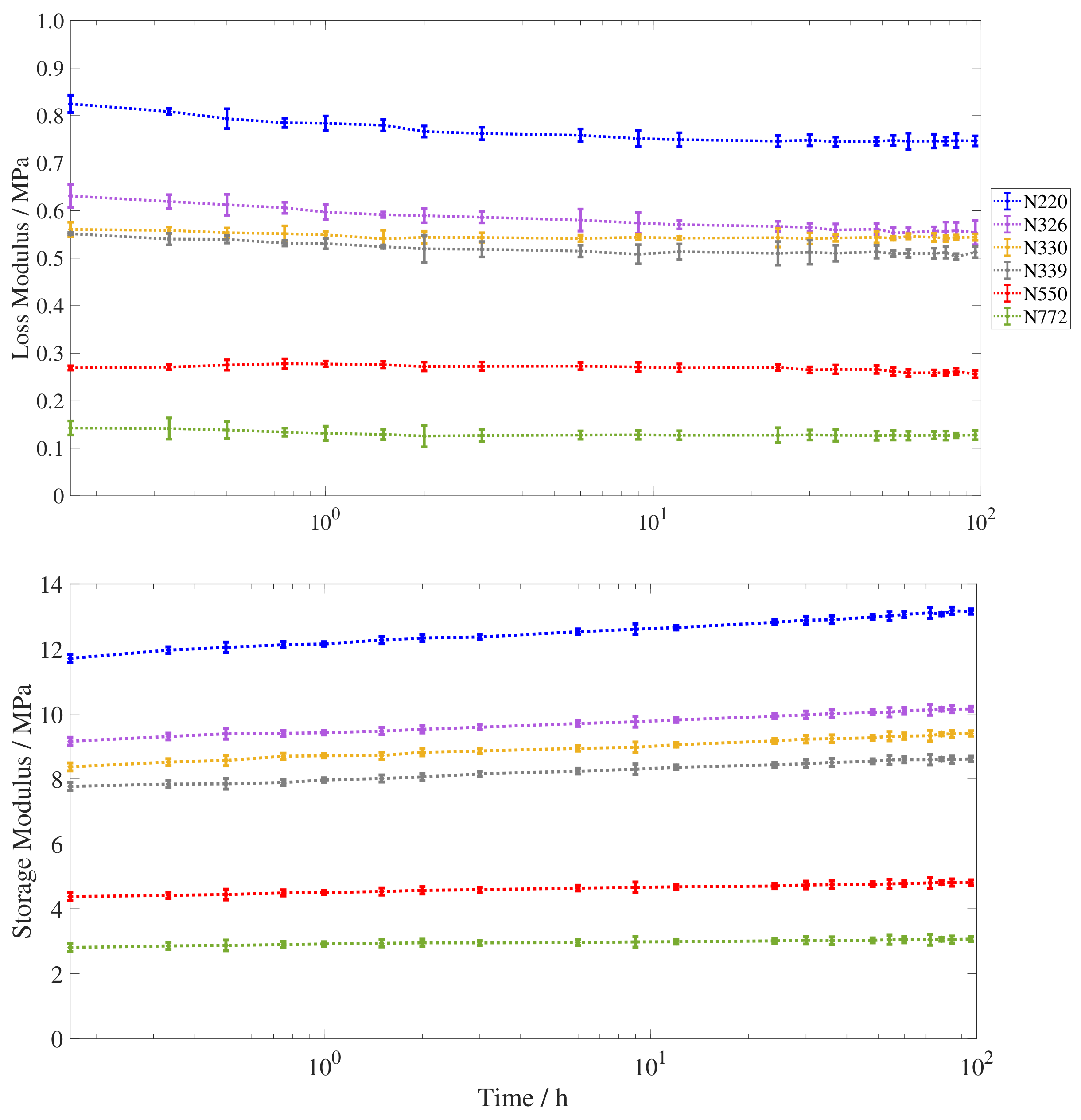 Polymers 15 01806 g005 Polymers 15 01806 g005