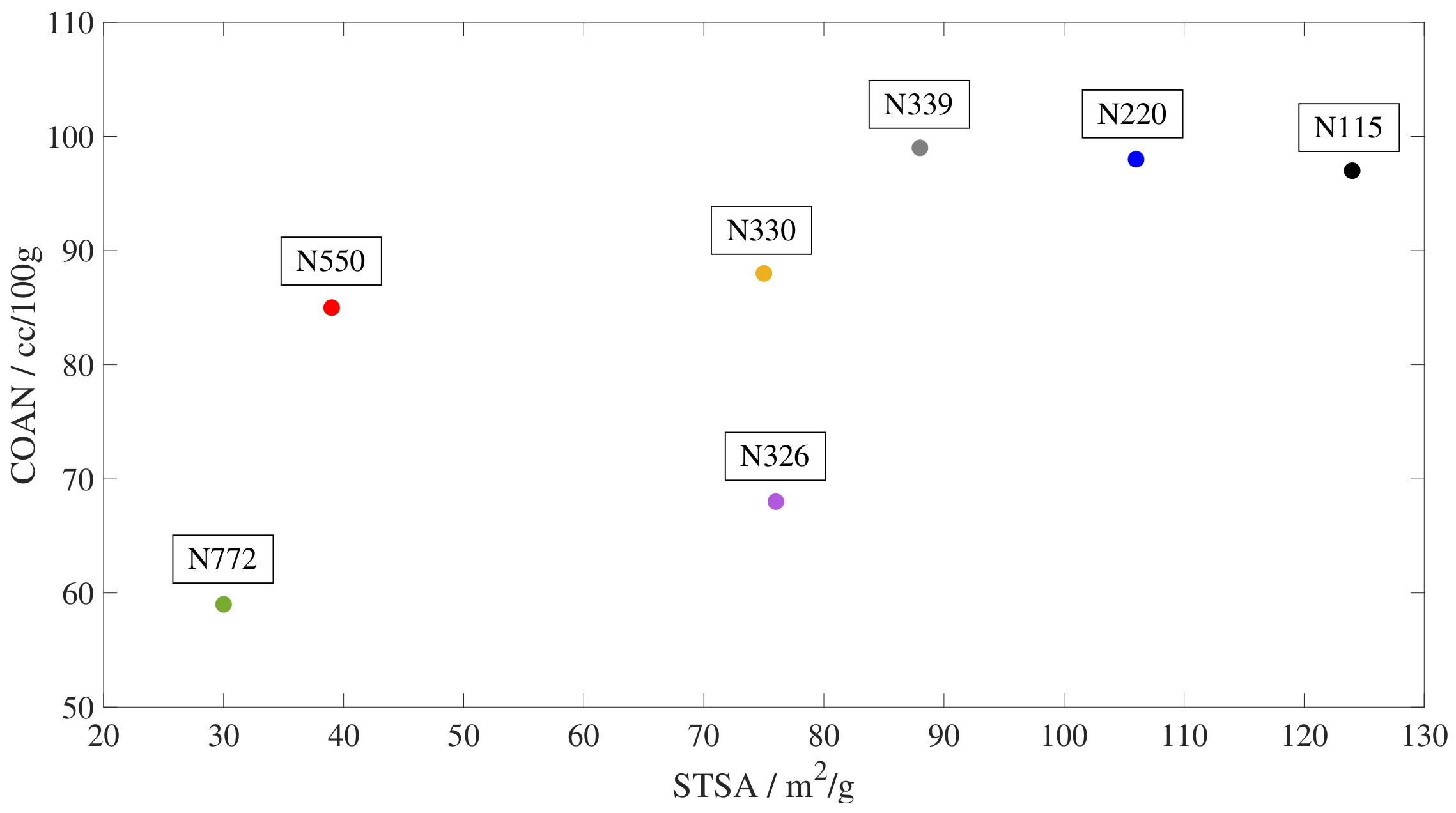 Polymers 15 01806 g006 Polymers 15 01806 g006