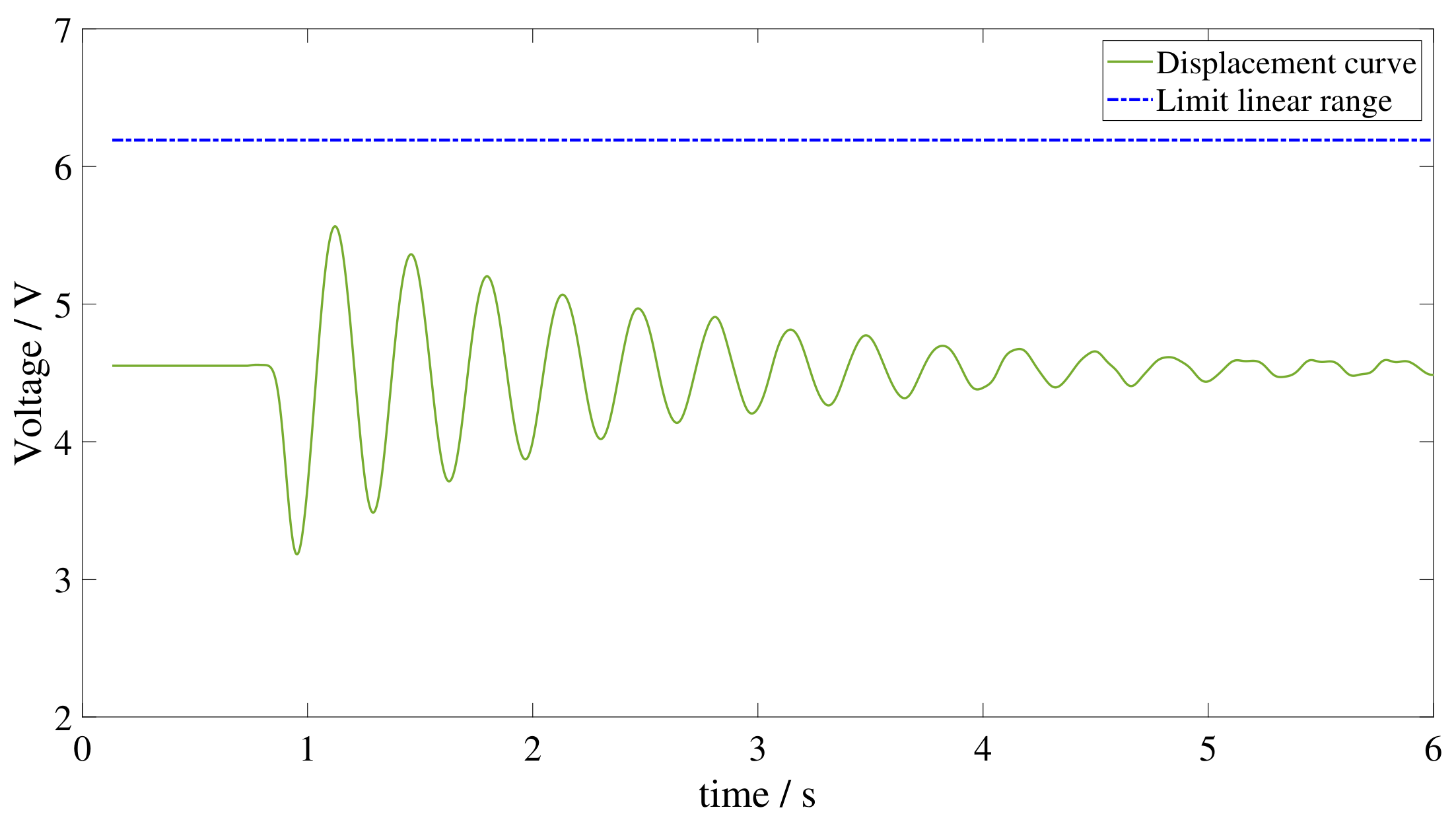 Polymers 15 01806 g0a1 Polymers 15 01806 g0a1