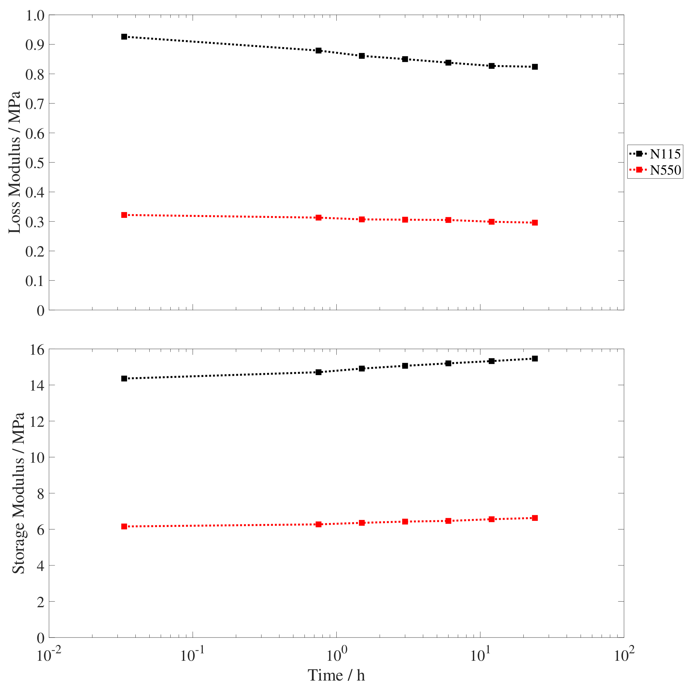 Polymers 15 01806 g0a2 Polymers 15 01806 g0a2