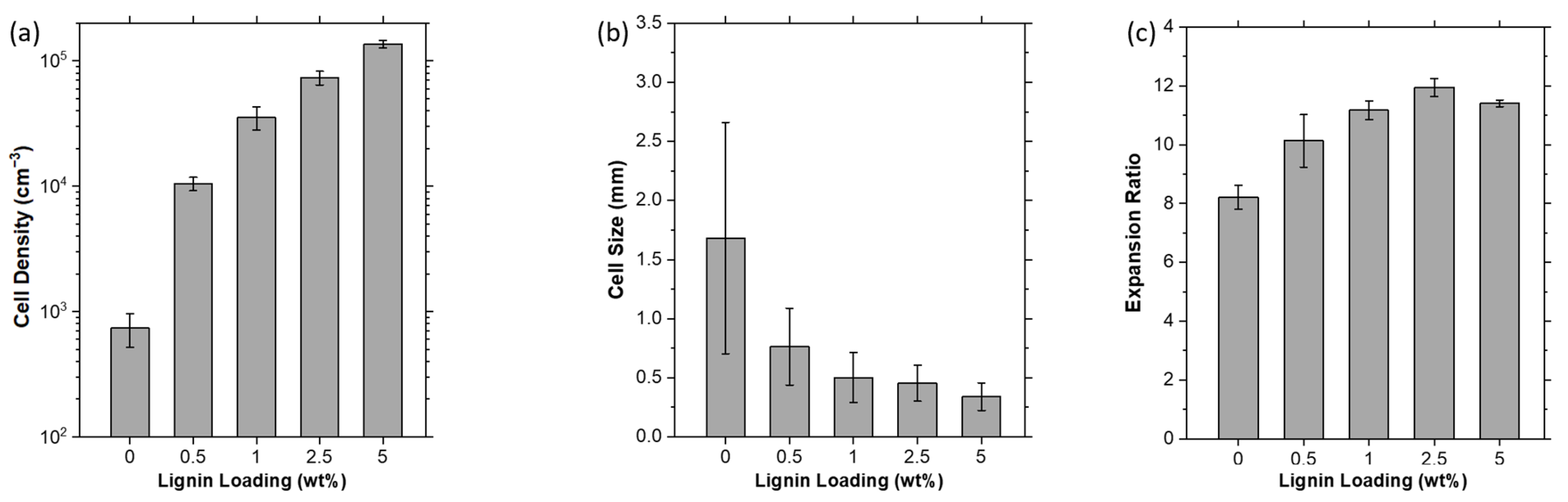 Polymers 15 01813 g004