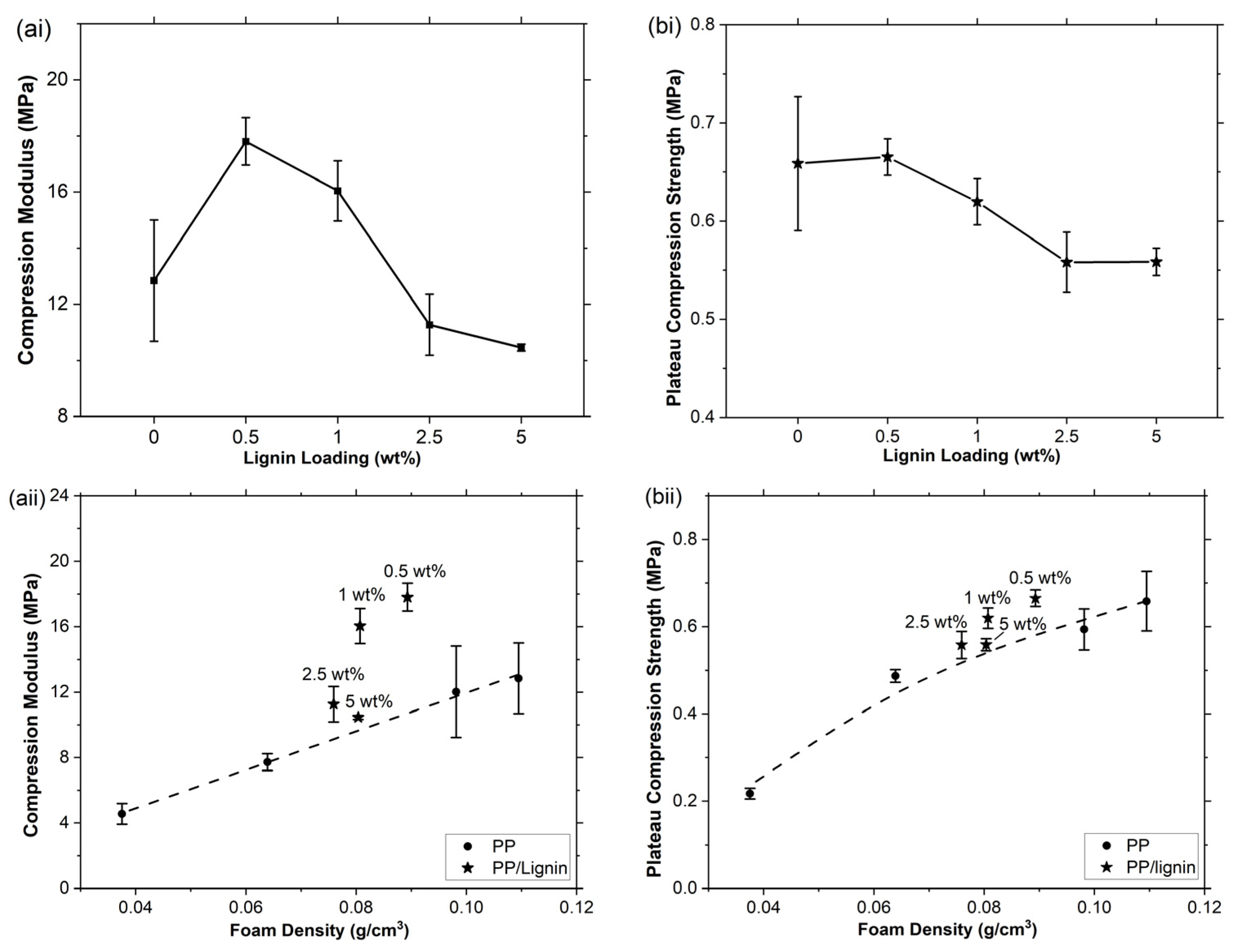Polymers 15 01813 g006