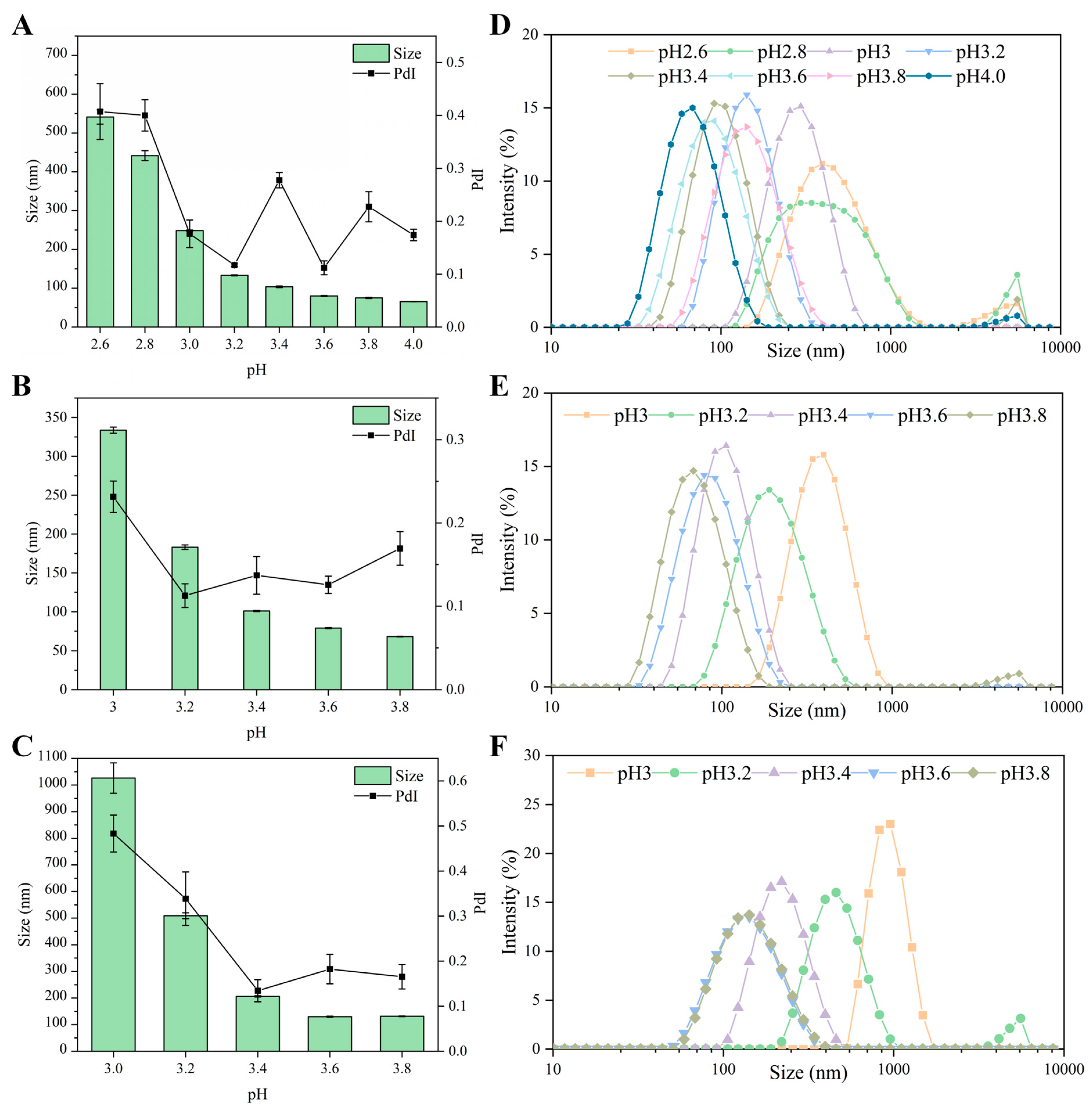 Polymers 15 01820 g002