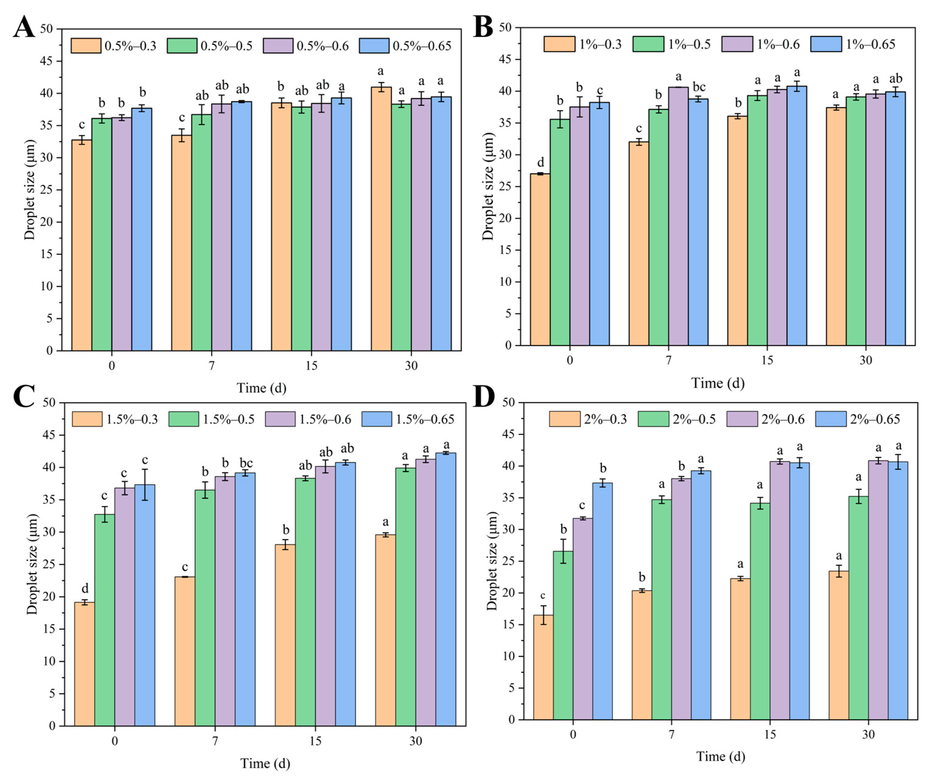 Polymers 15 01820 g005