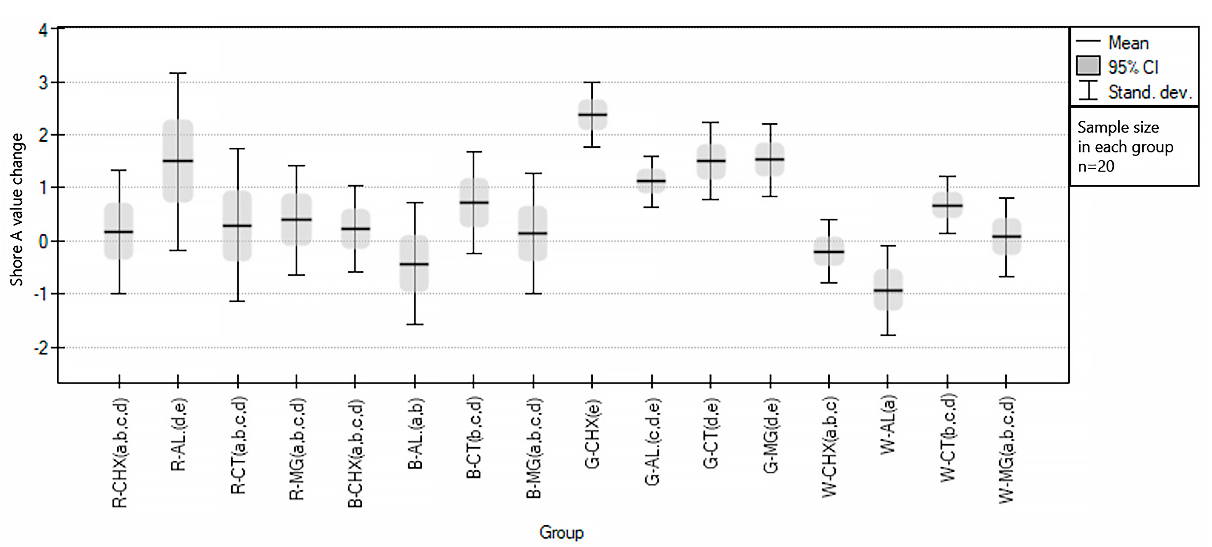 Polymers 15 01822 g004
