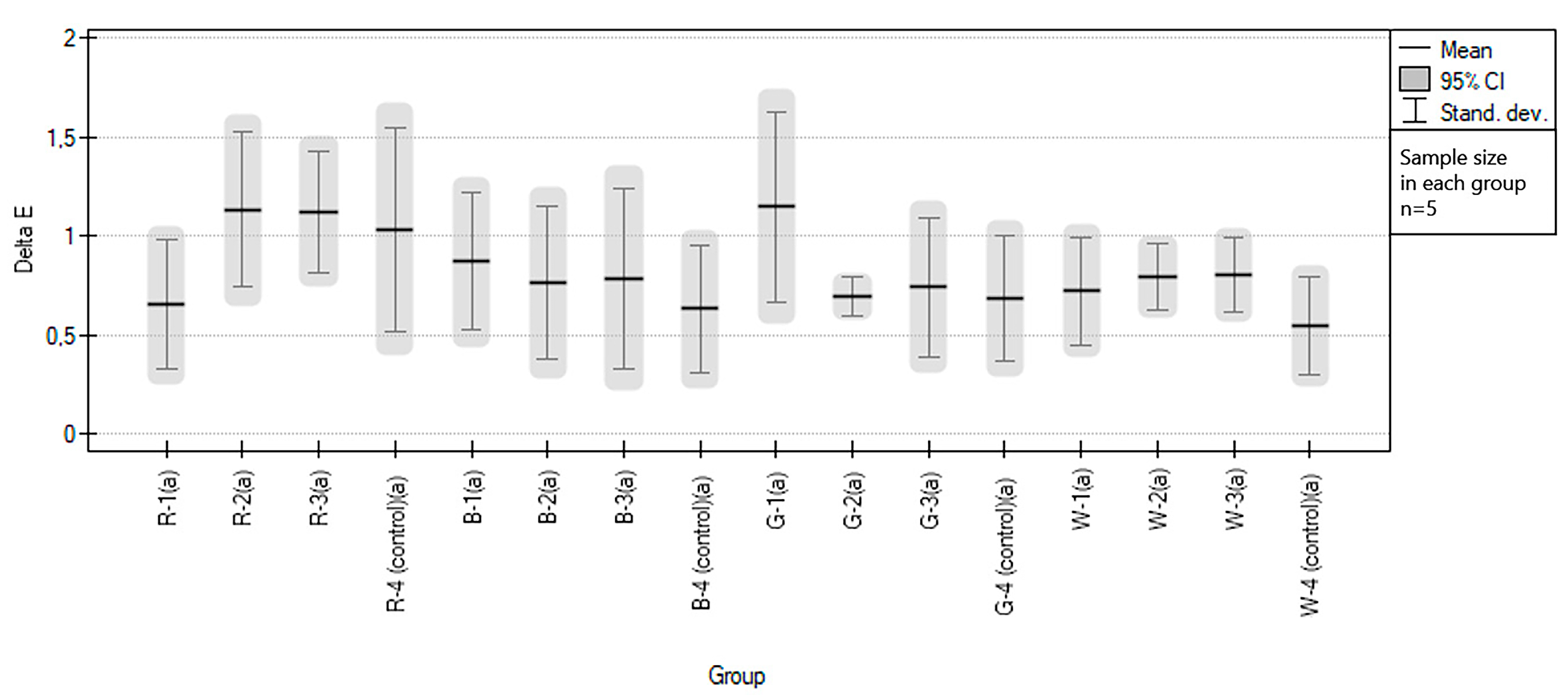 Polymers 15 01822 g005