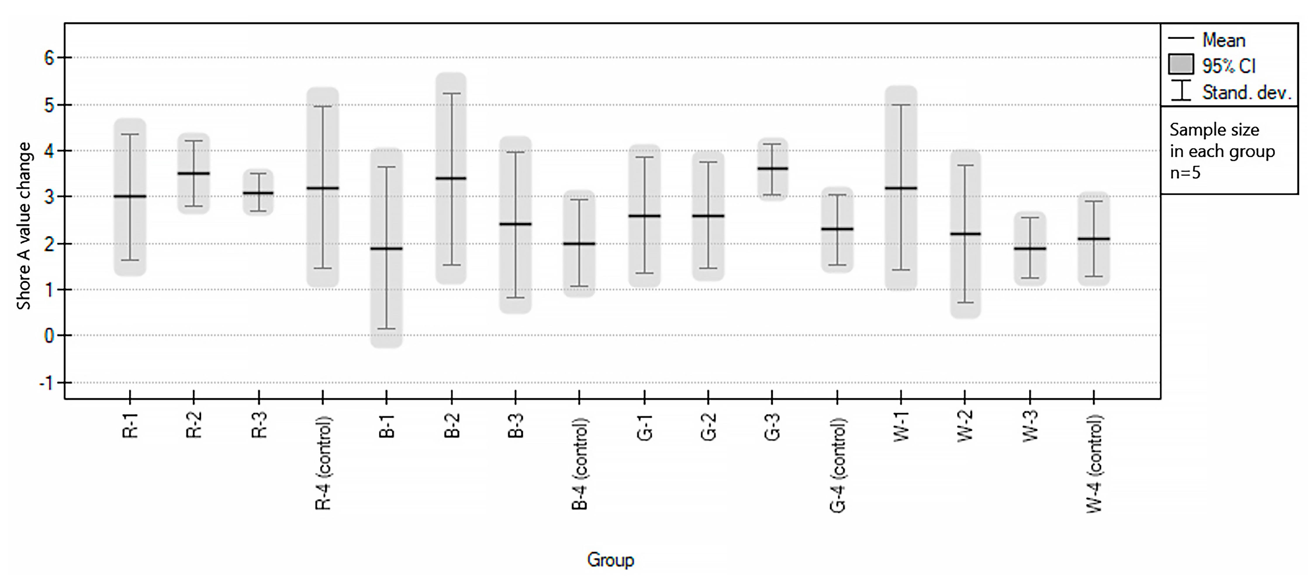 Polymers 15 01822 g006