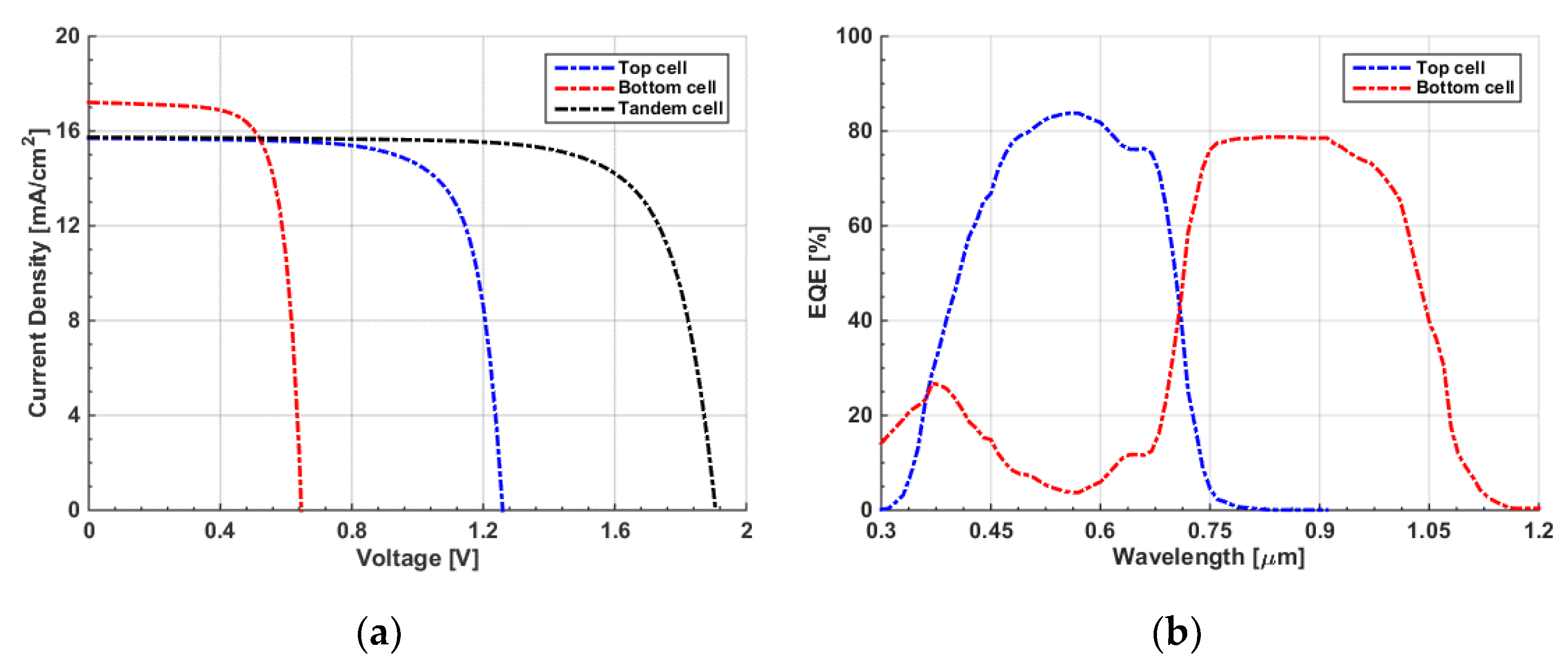 Polymers 15 01823 g013
