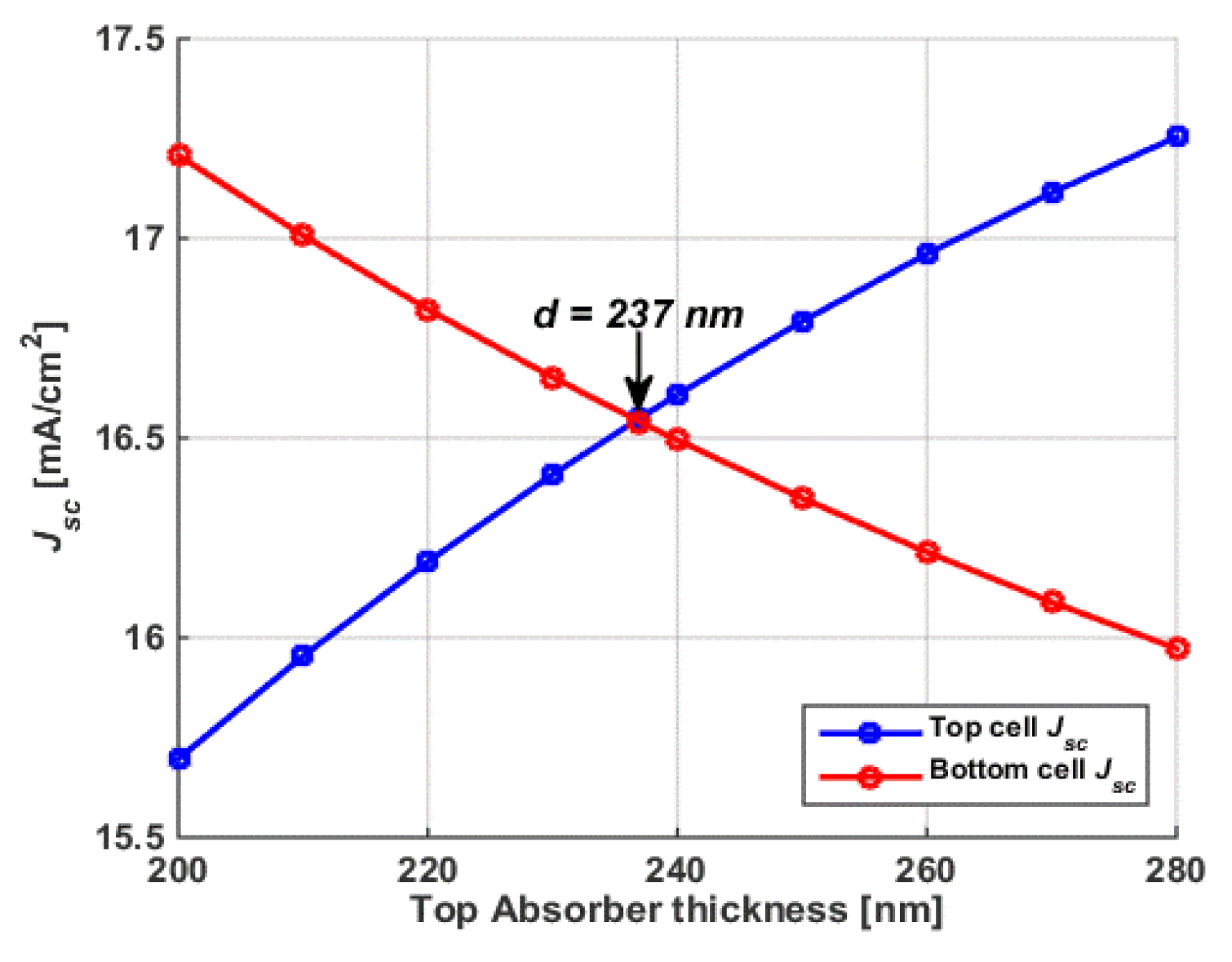 Polymers 15 01823 g014