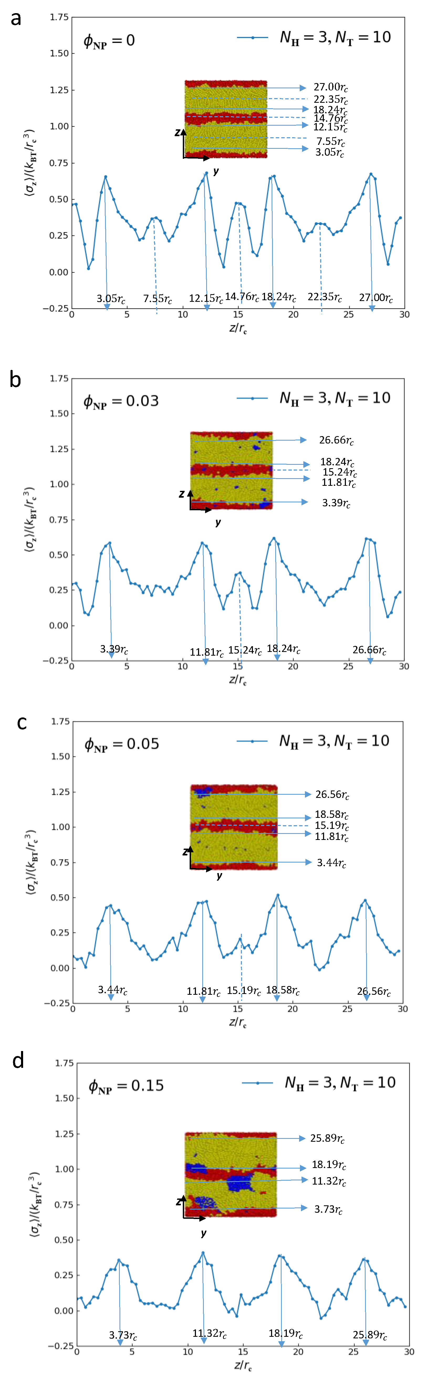 Polymers 15 01828 g007