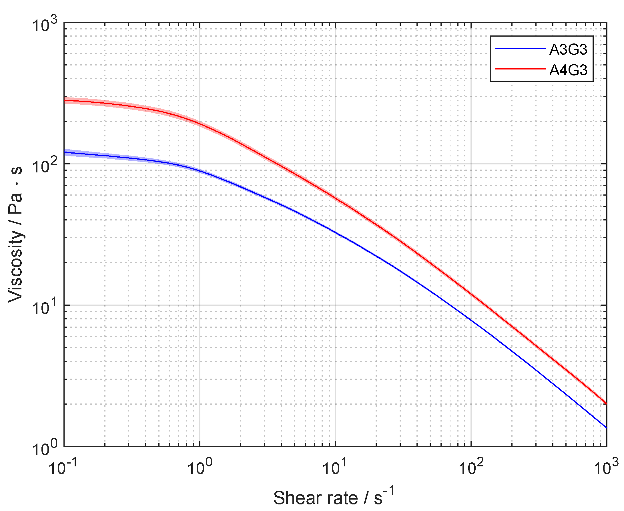 Polymers 15 01829 g003 Polymers 15 01829 g003