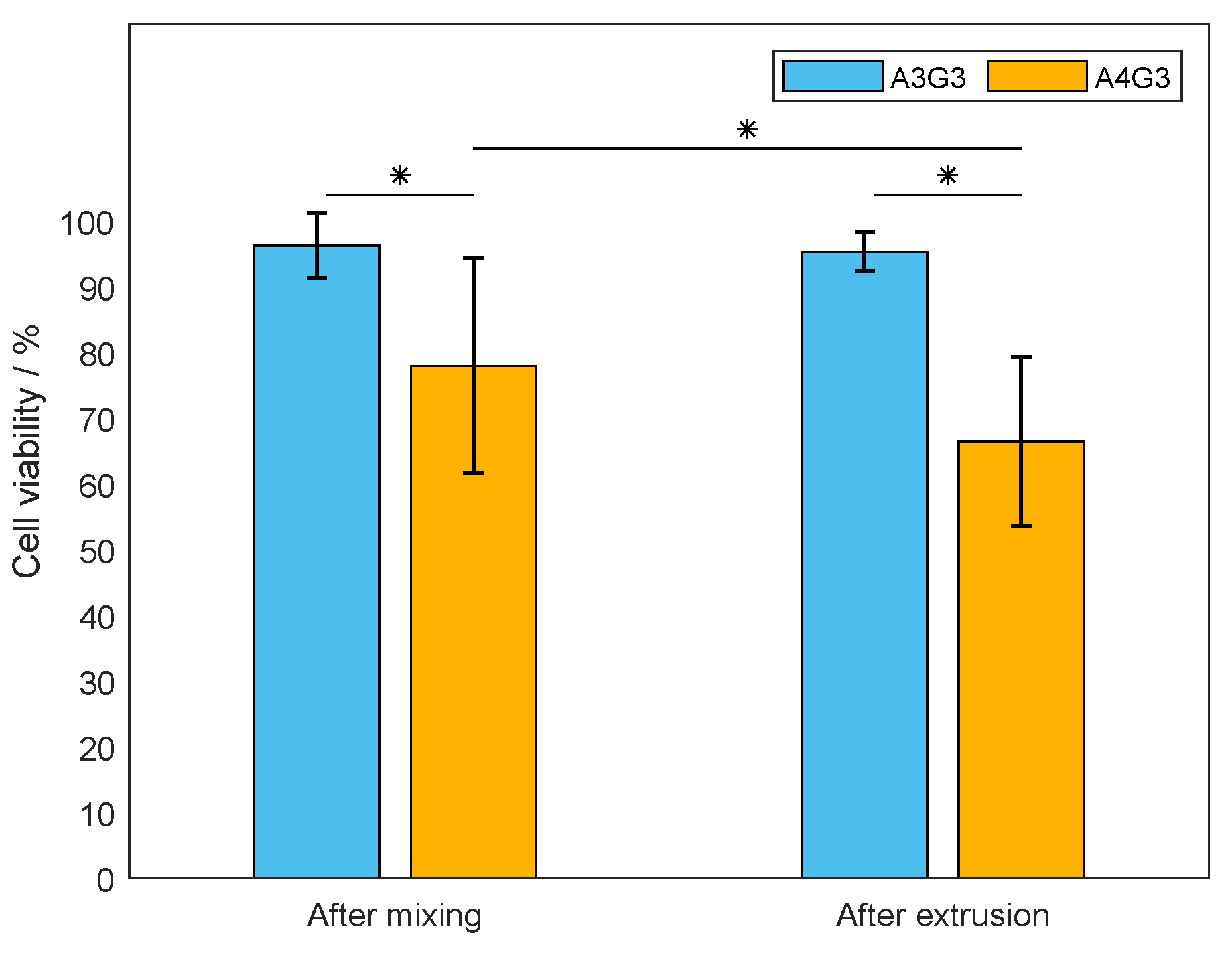 Polymers 15 01829 g008 Polymers 15 01829 g008