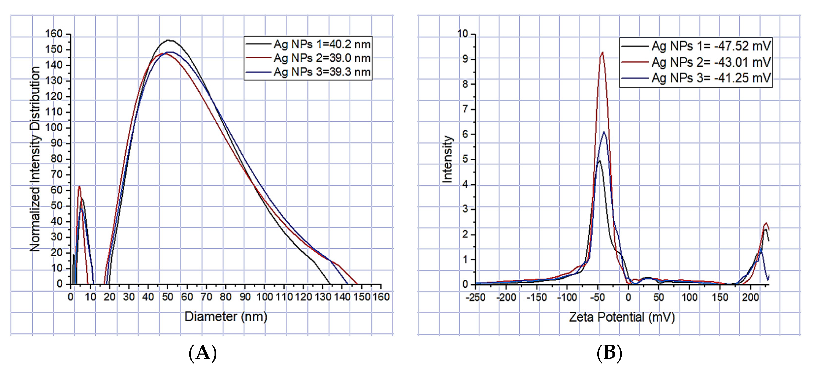 Polymers 15 01838 g002 Polymers 15 01838 g002