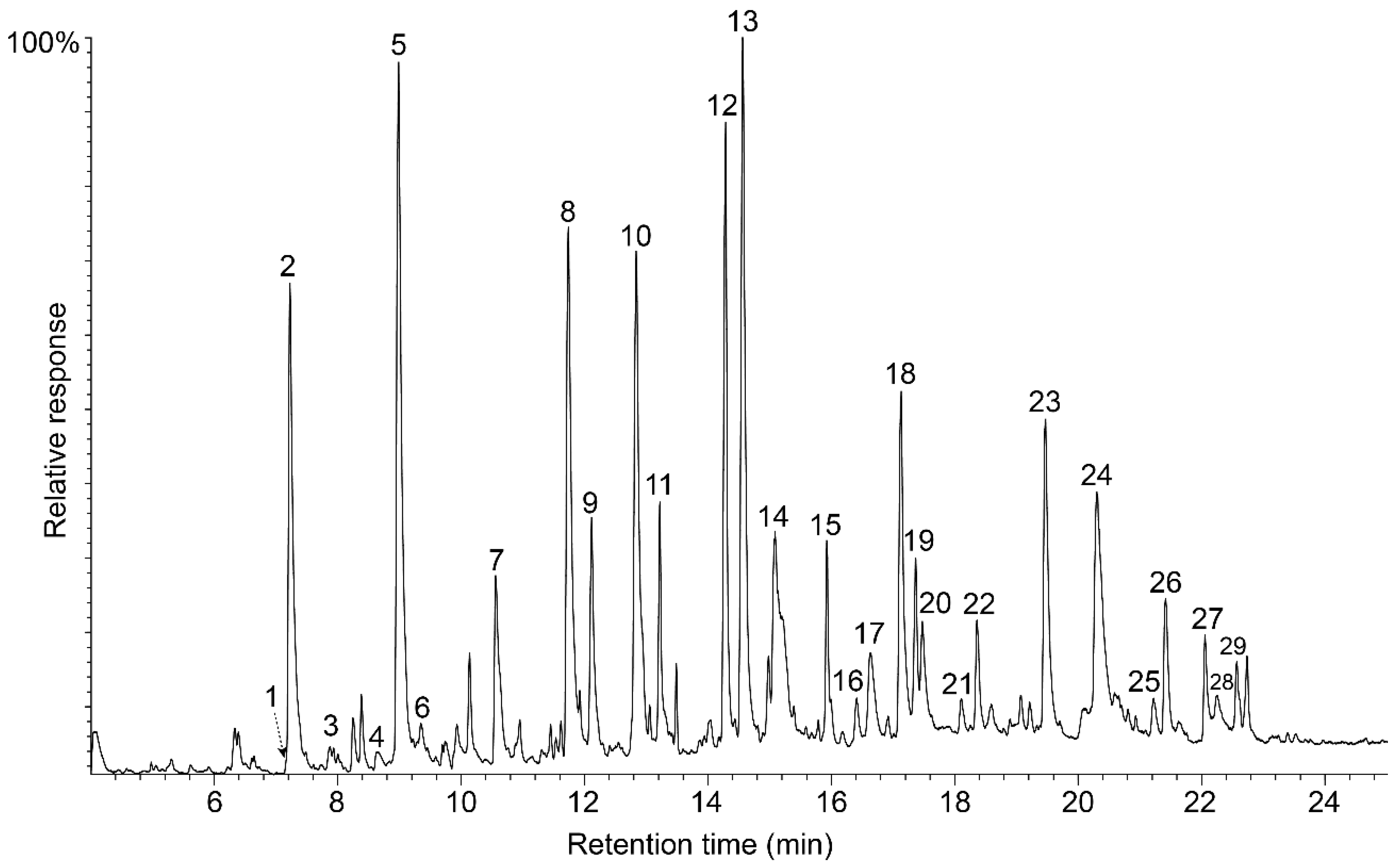 Polymers 15 01840 g001 Polymers 15 01840 g001