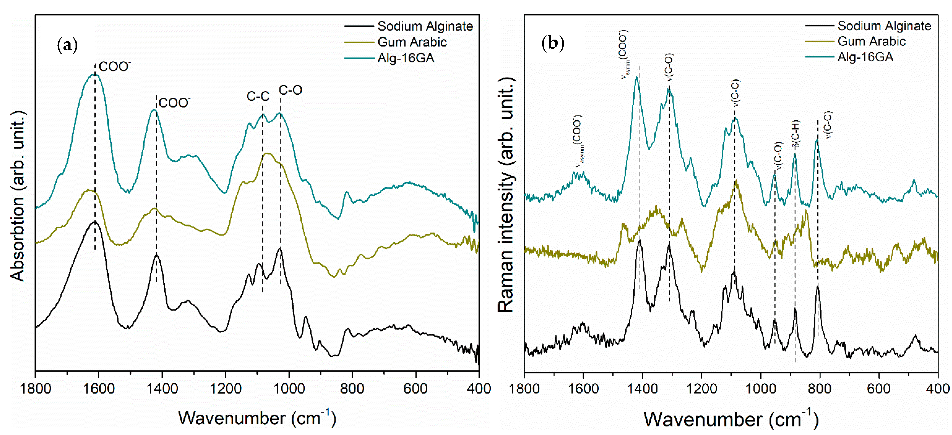 Polymers 15 01844 g001 Polymers 15 01844 g001