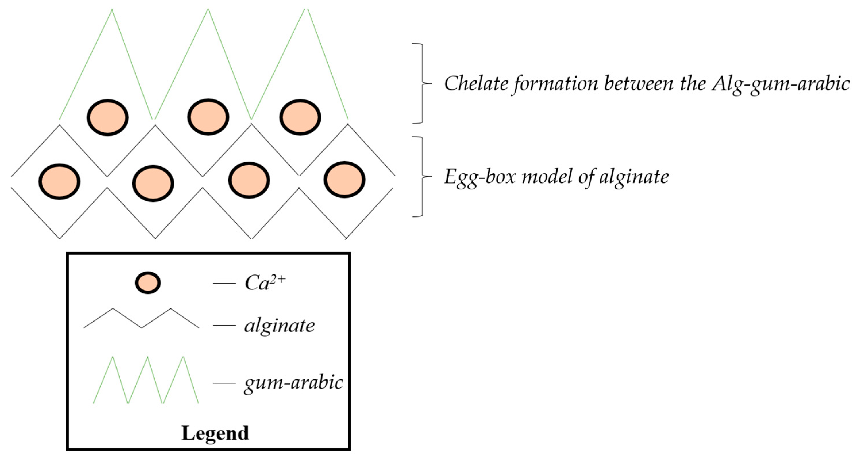 Polymers 15 01844 g003 Polymers 15 01844 g003