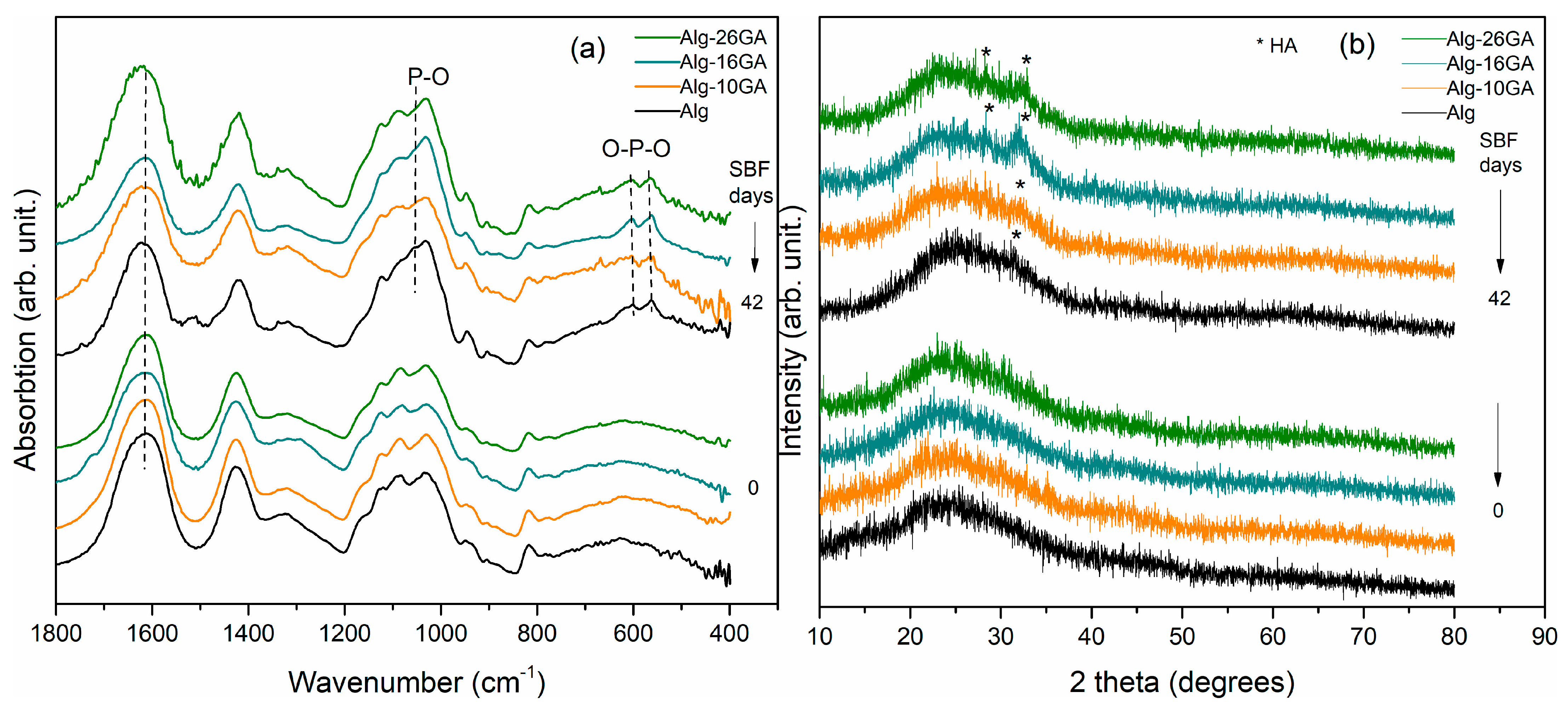 Polymers 15 01844 g006 Polymers 15 01844 g006