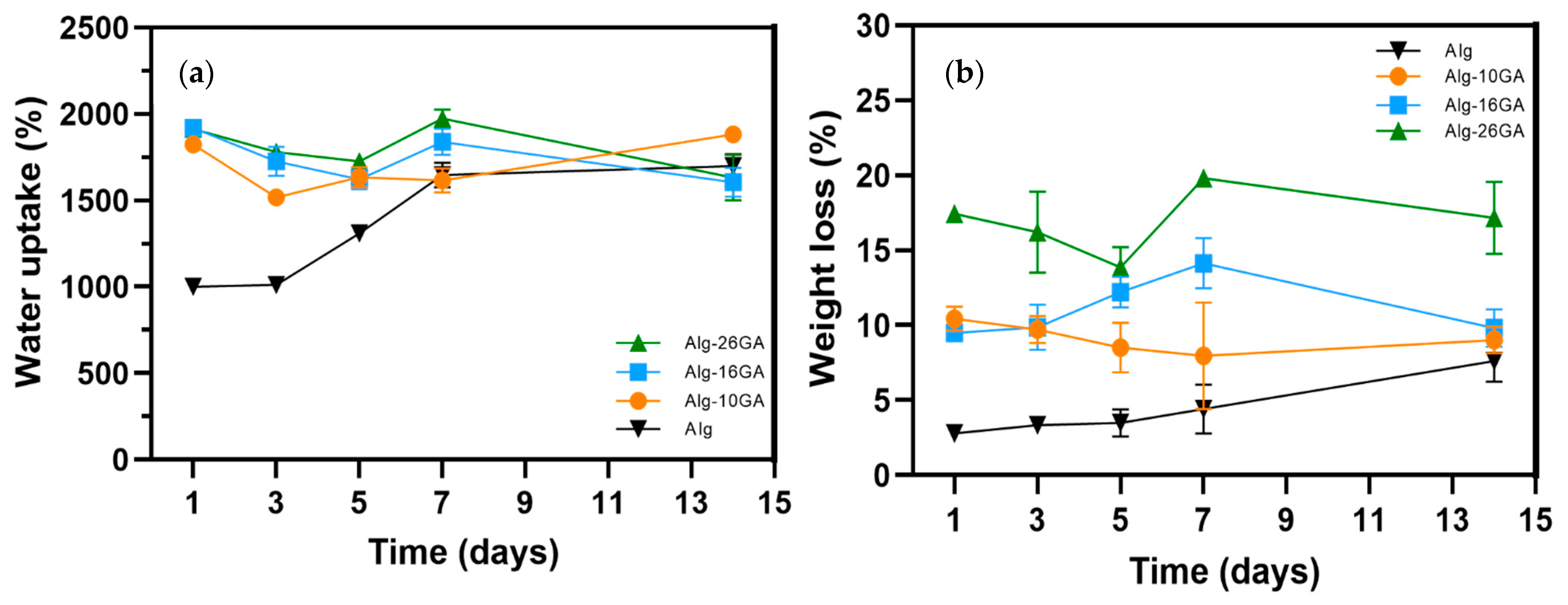 Polymers 15 01844 g008 Polymers 15 01844 g008