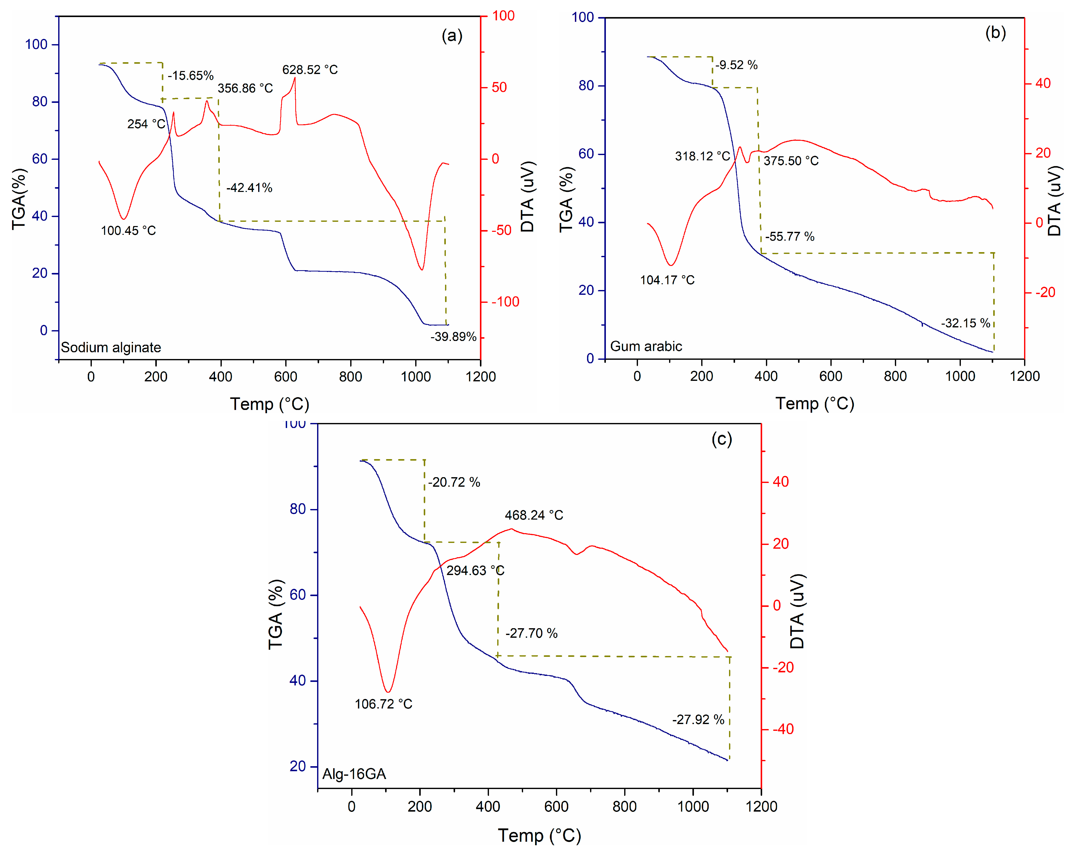 Polymers 15 01844 g010 Polymers 15 01844 g010
