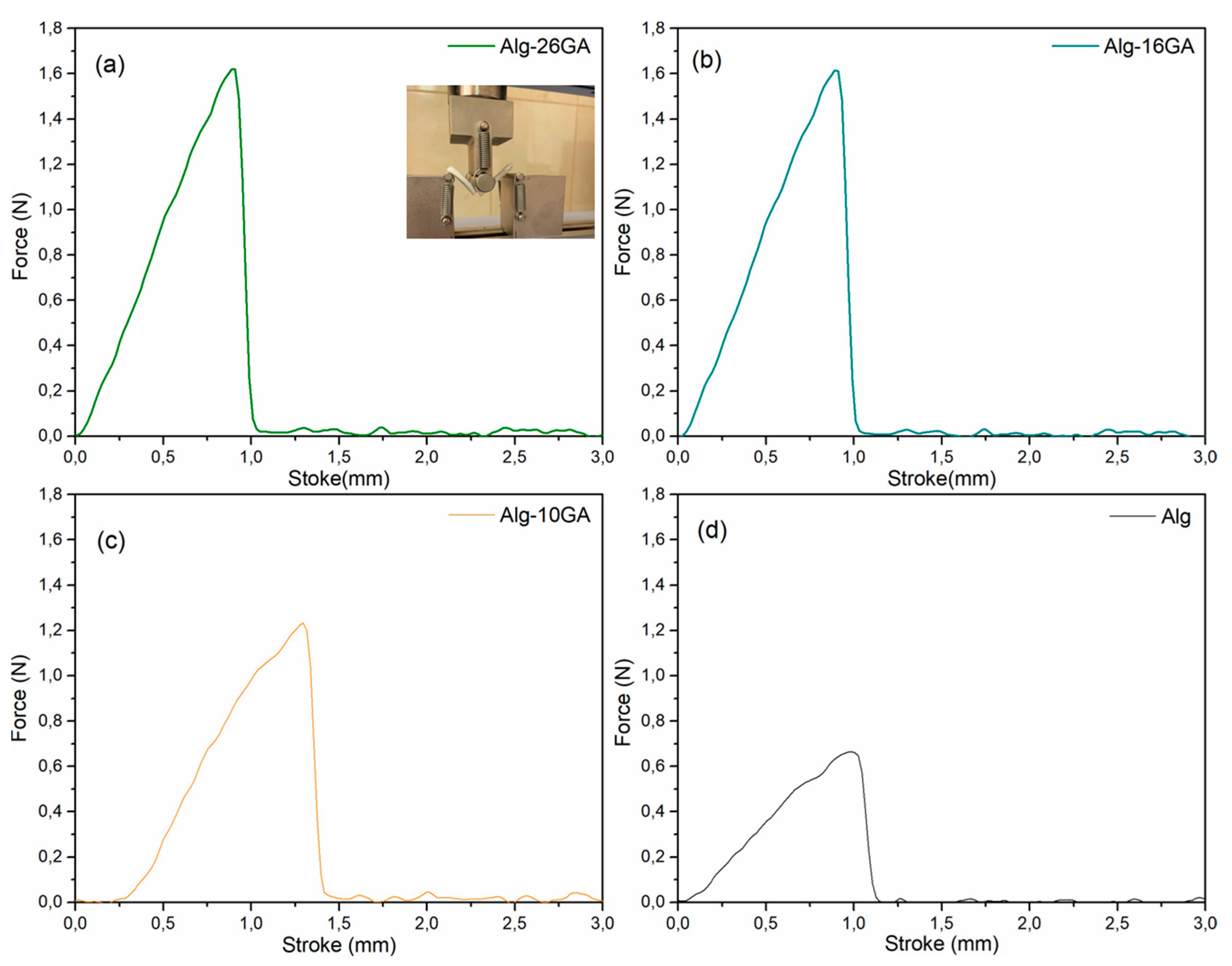 Polymers 15 01844 g011 Polymers 15 01844 g011