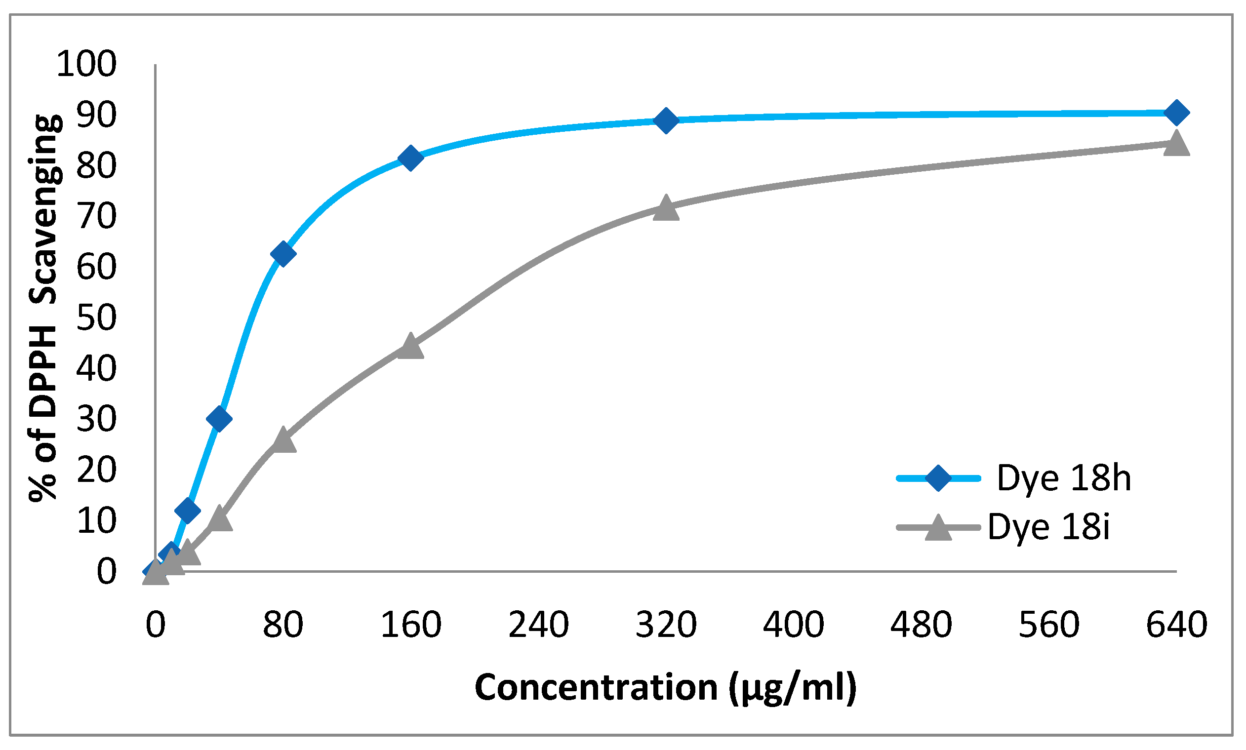 Polymers 15 01845 g005 Polymers 15 01845 g005