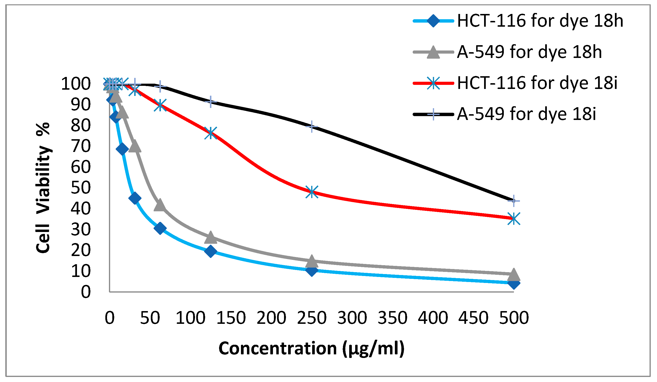Polymers 15 01845 g007 Polymers 15 01845 g007