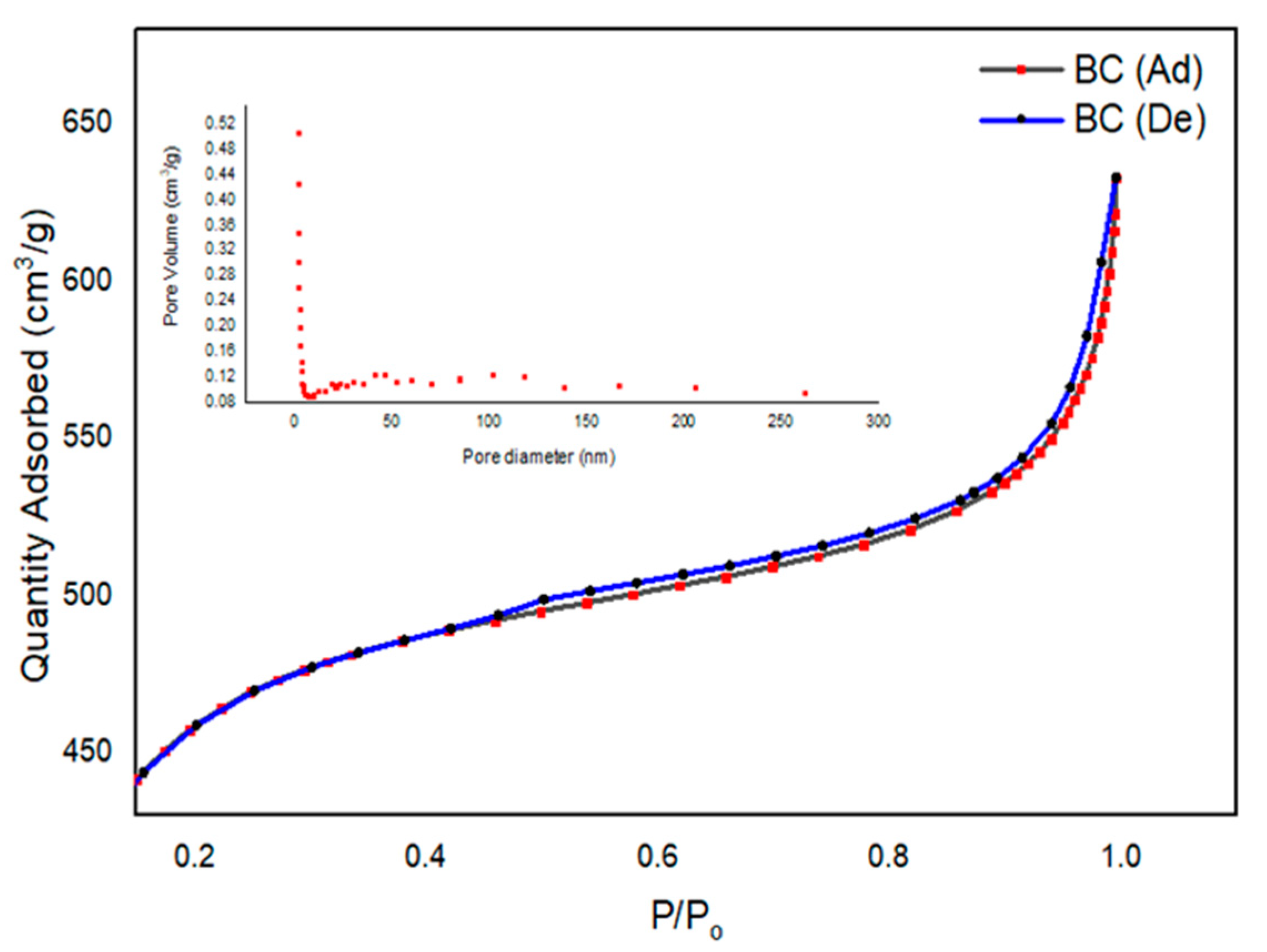 Polymers 15 01851 g004 Polymers 15 01851 g004