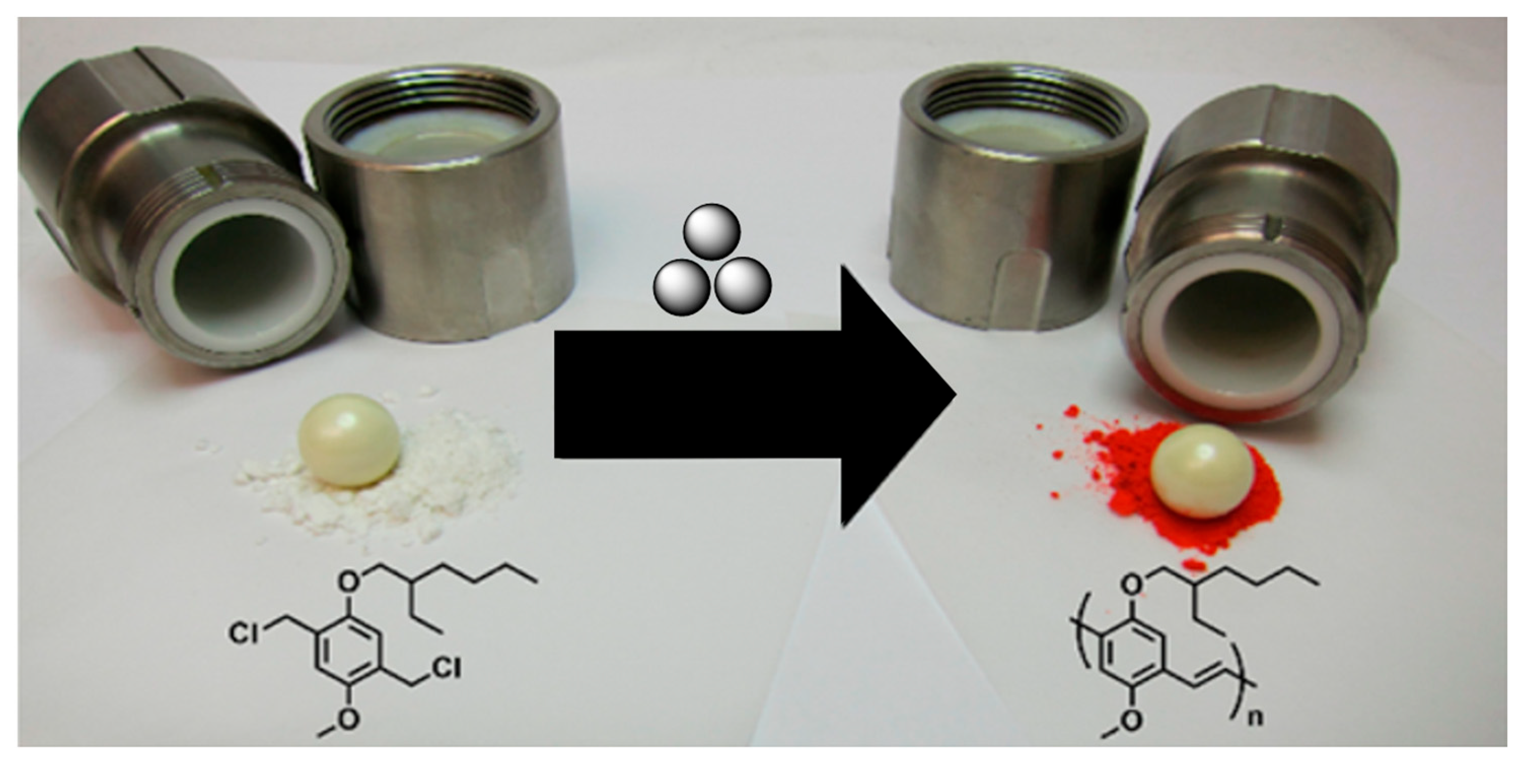 Mechanochemically accessing a challenging-to-synthesize depolymerizable  polymer