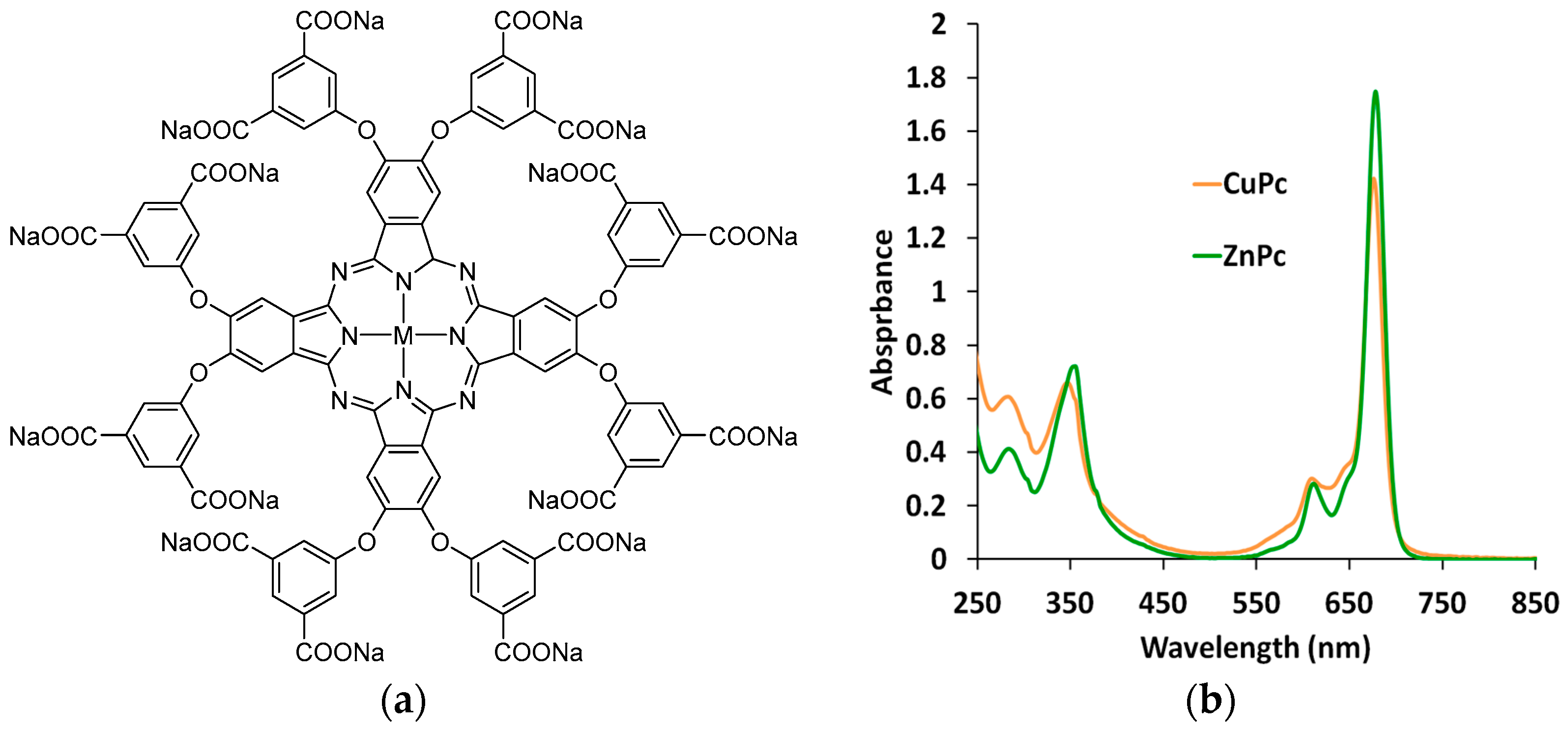 Polymers 15 01854 g001