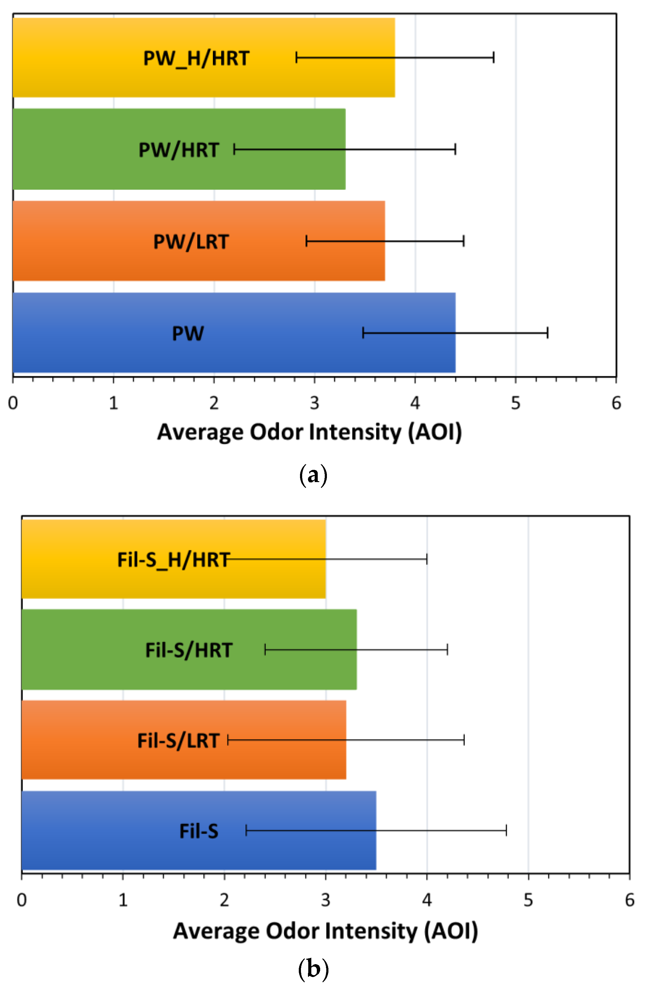 Polymers 15 01858 g005 Polymers 15 01858 g005
