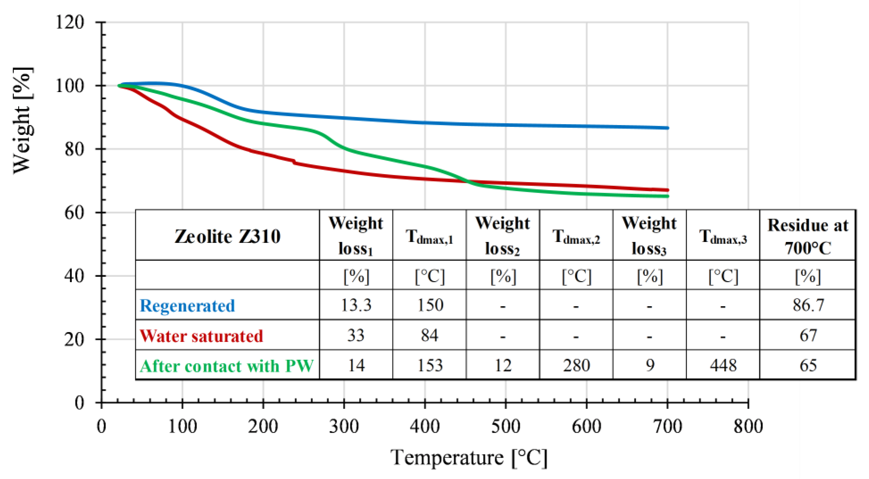 Polymers 15 01858 g008 Polymers 15 01858 g008