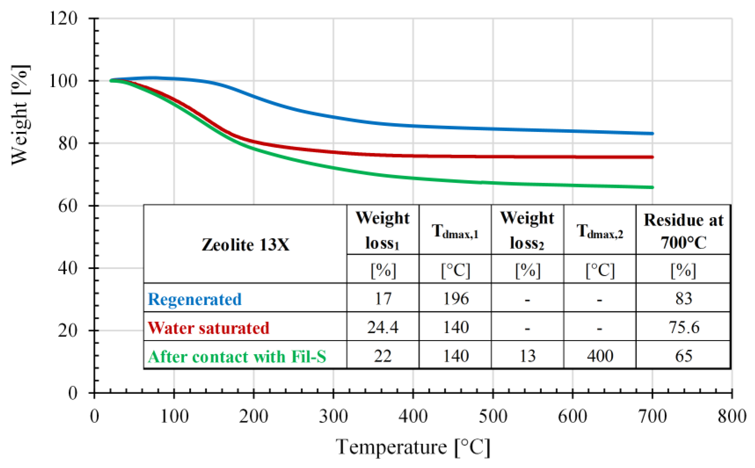 Polymers 15 01858 g009 Polymers 15 01858 g009