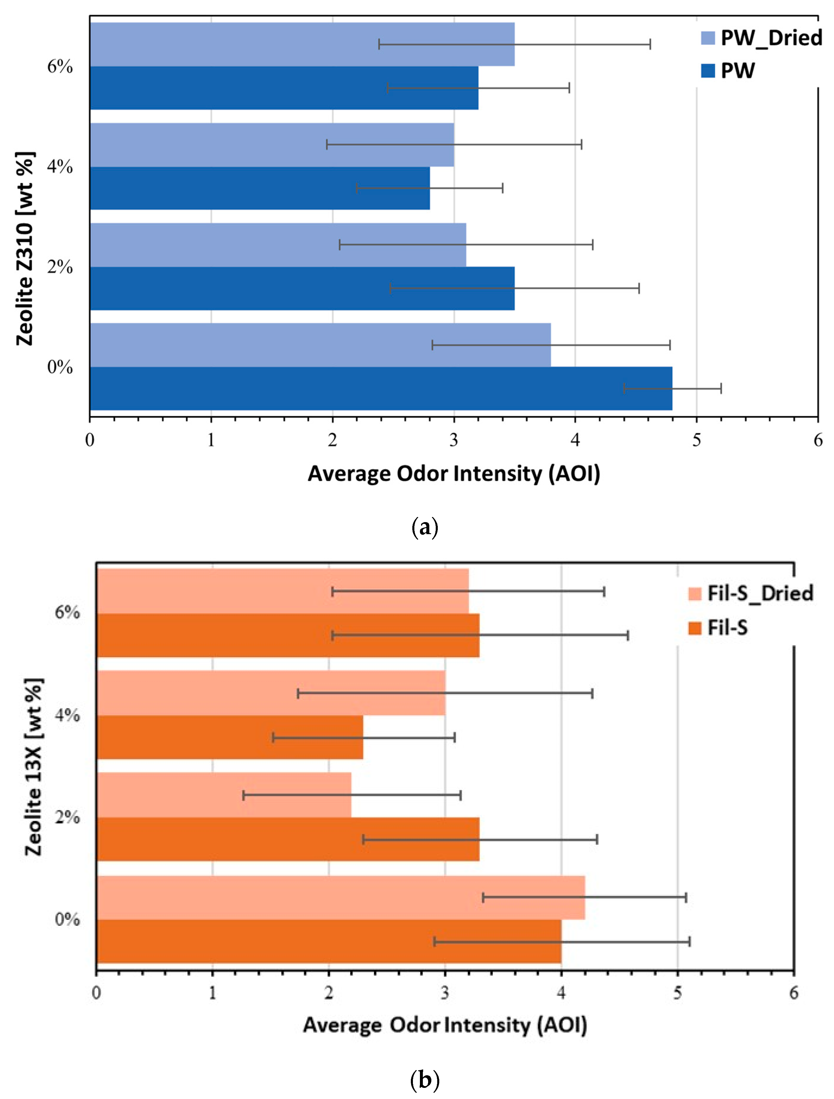 Polymers 15 01858 g010 Polymers 15 01858 g010